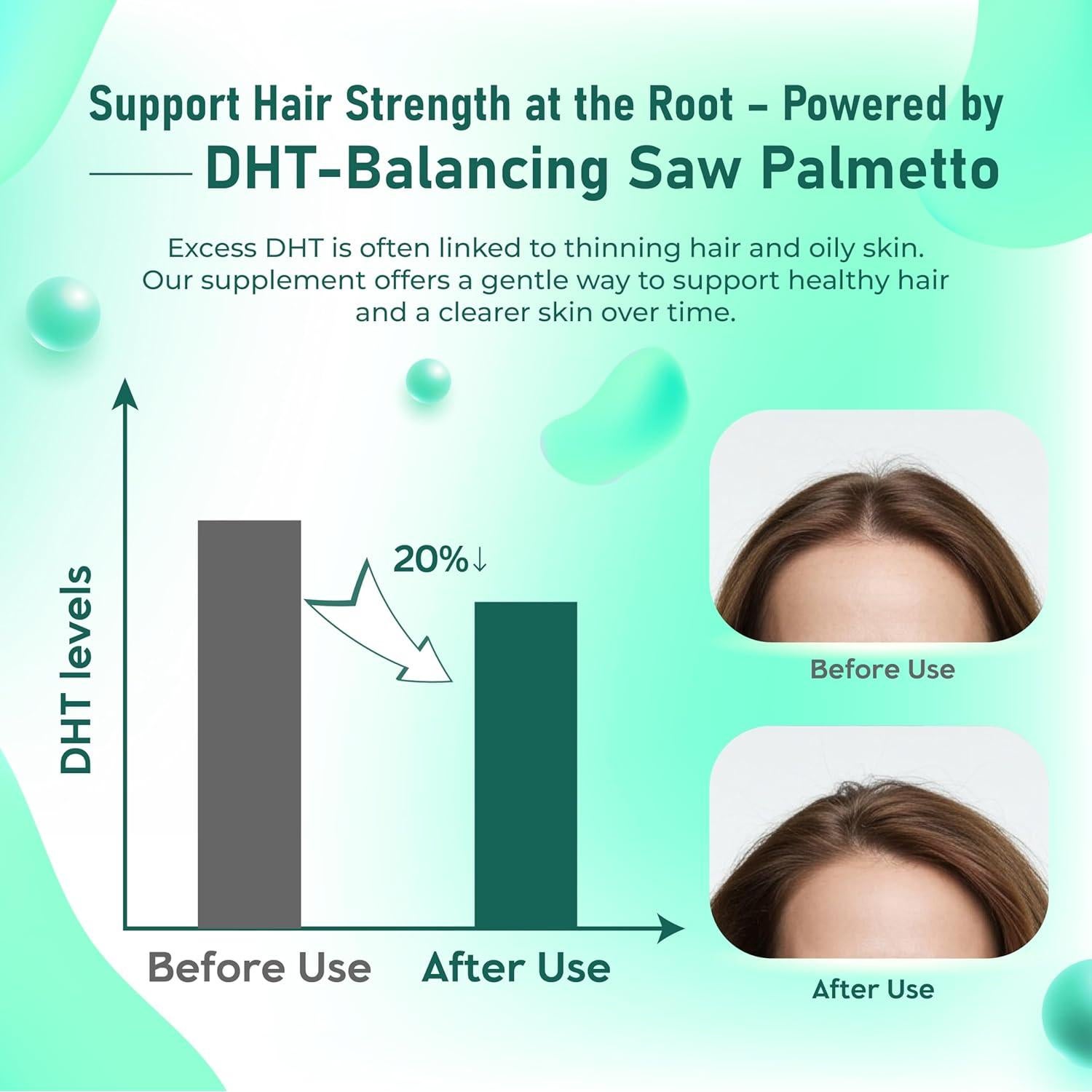 Lelumoon Saw Palmetto 1817 mg con Maca y Biotina - 180 Cápsulas