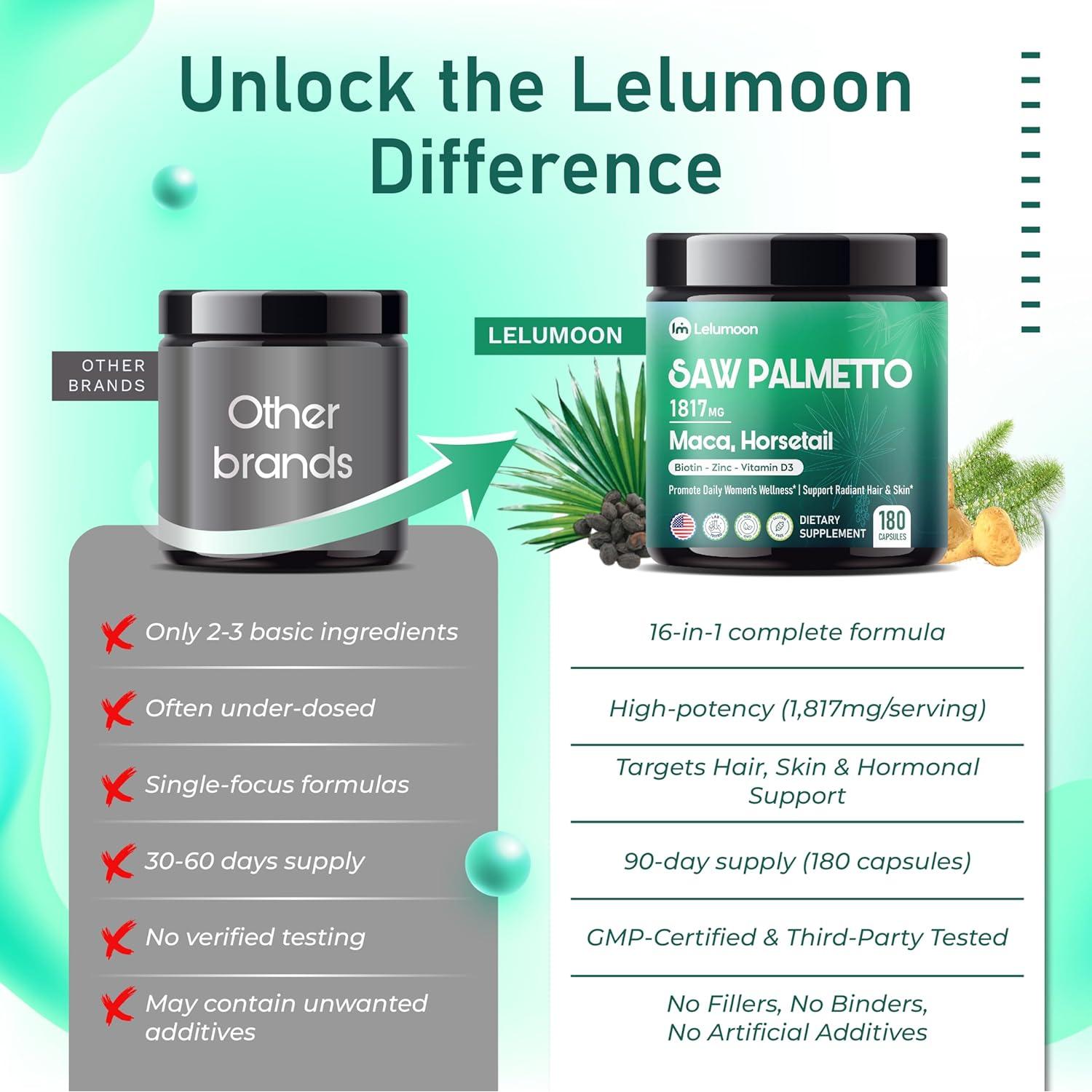 Lelumoon Saw Palmetto 1817 mg con Maca y Biotina - 180 Cápsulas
