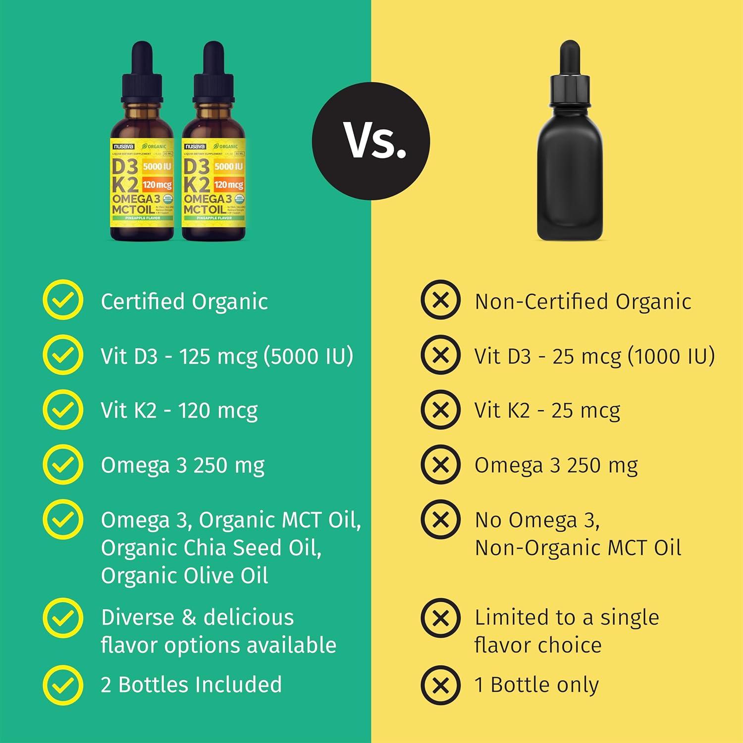Gotas Orgánicas de Vitamina D3 K2 Nusava 118.29 ml Piña