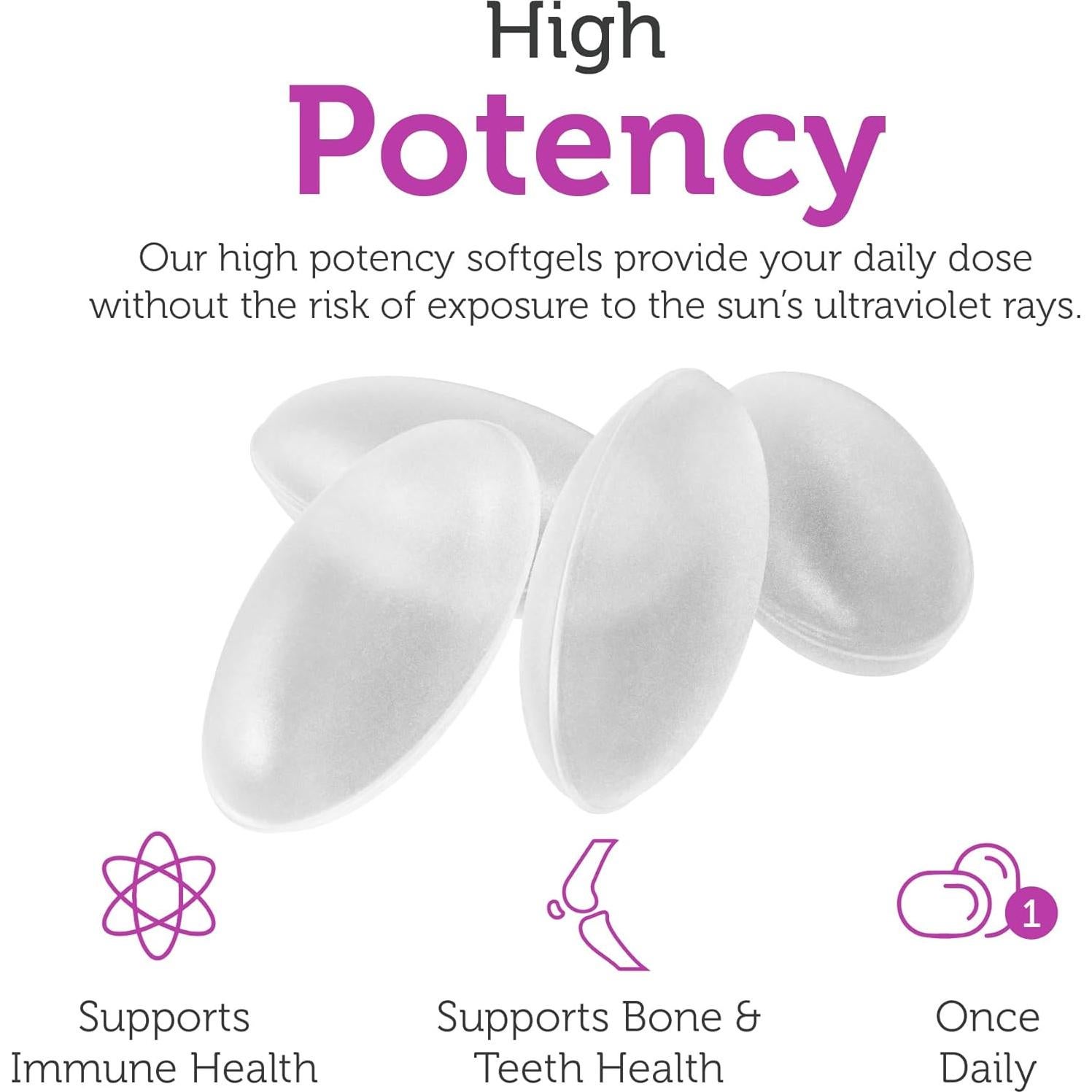 Zahler Vitamina D3 Avanzada 5000 UI 250 Gelatinas Blandas