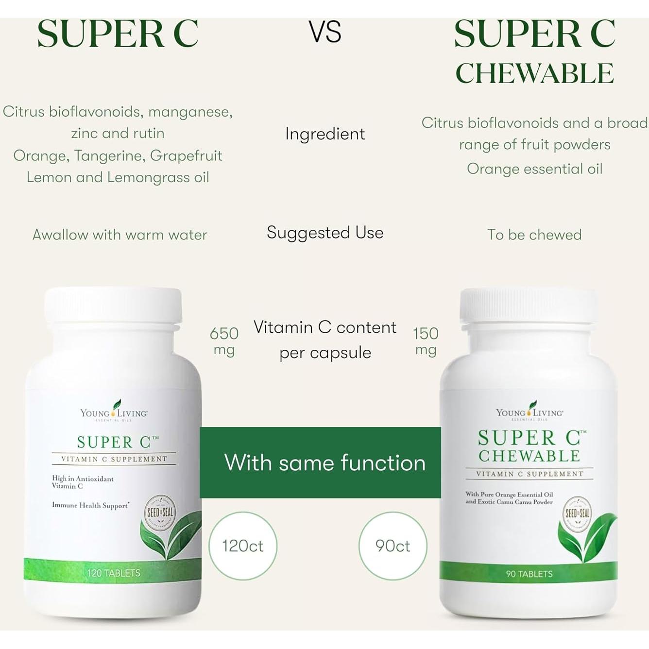 Tabletas Masticables Super C Young Living 90 Unidades - Vitamina C con Camu Camu y Aceite Esencial de Naranja