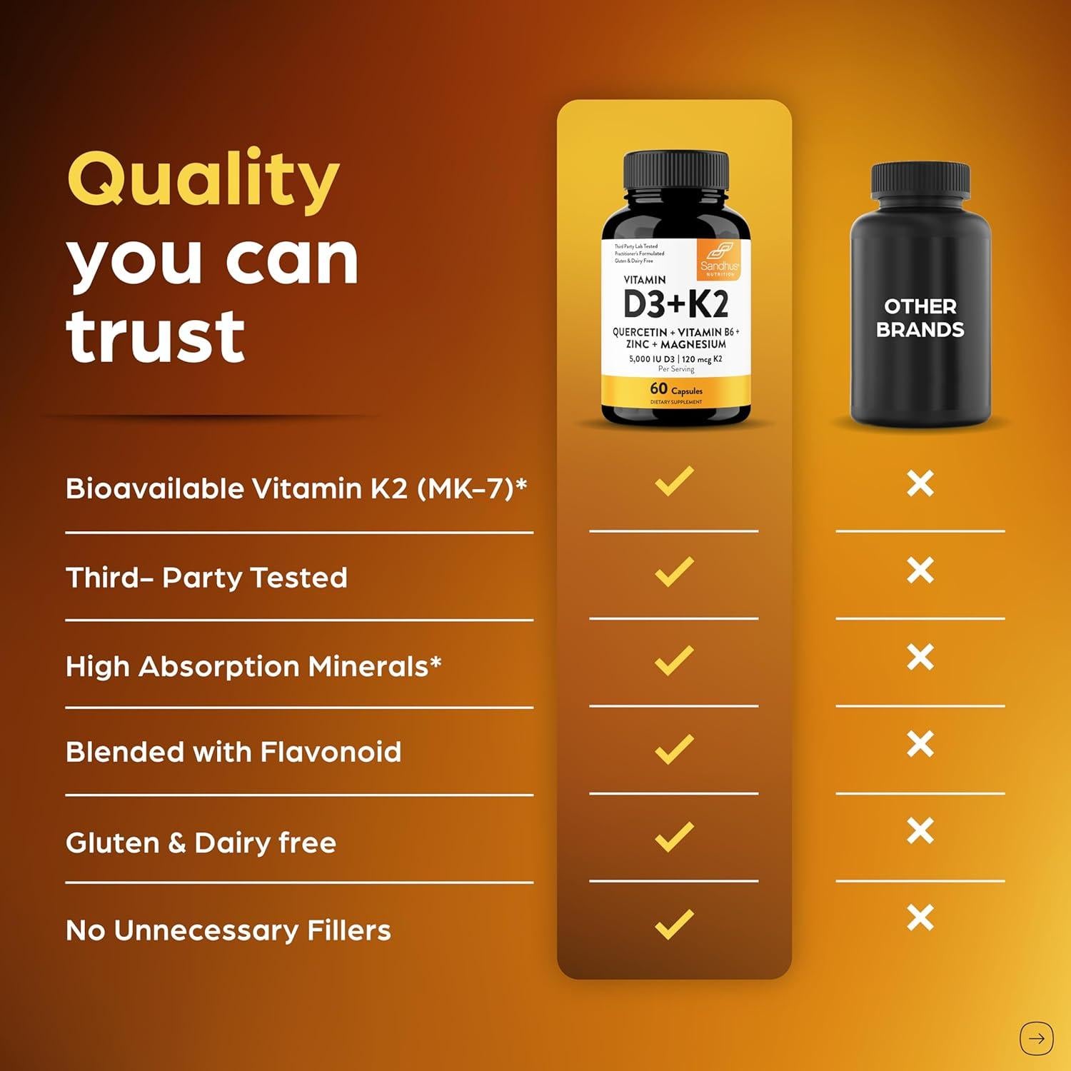 Cápsulas de Magnesio D3 K2 5000 UI Sandhu 60 Unidades