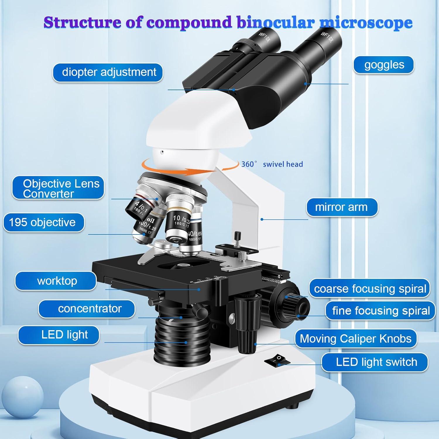 Microscopio binocular Woehrsh DHEH9143 40X-2000X USB LED