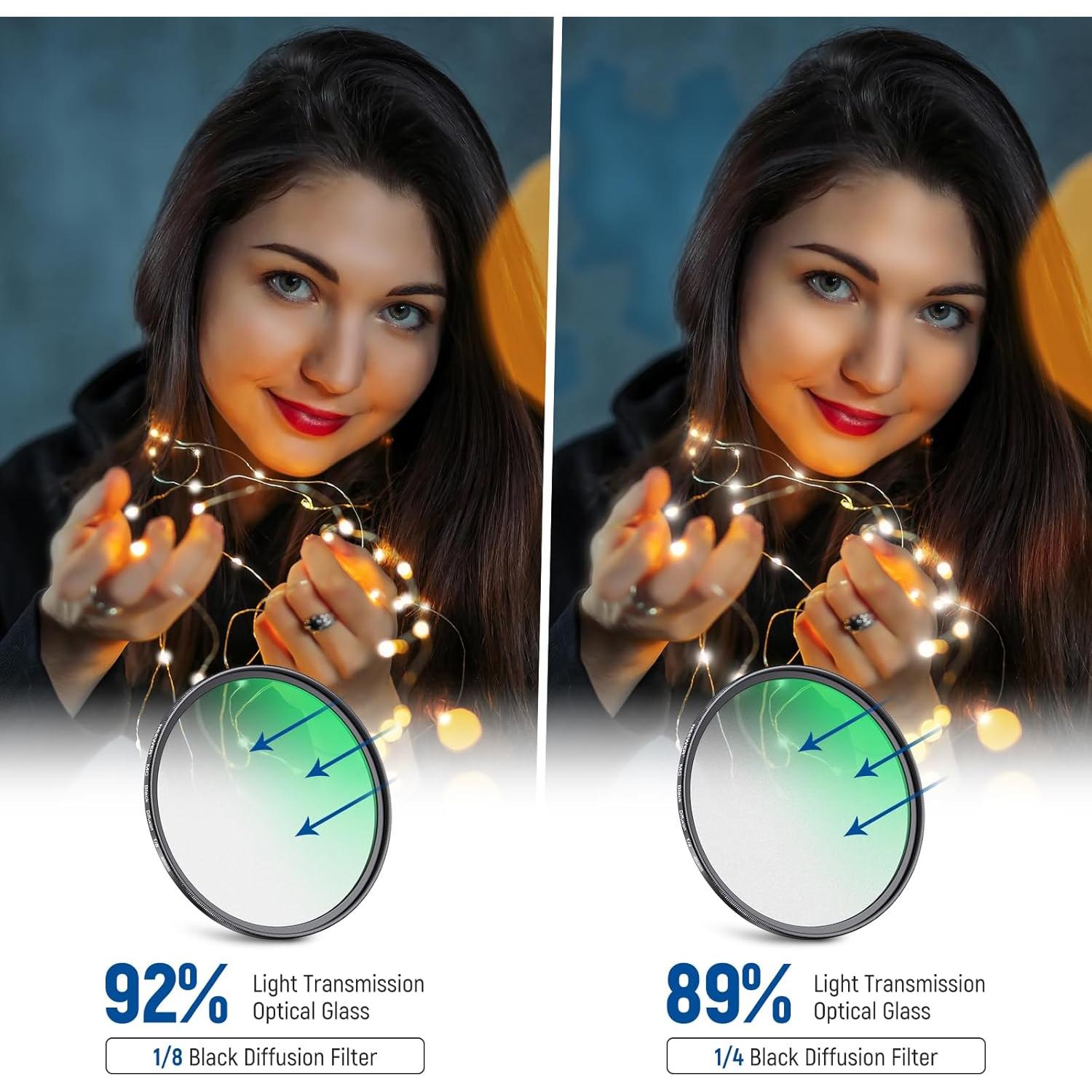 Filtro de Lente de Difusión Negra NEEWER 49mm 1/4 y 1/8