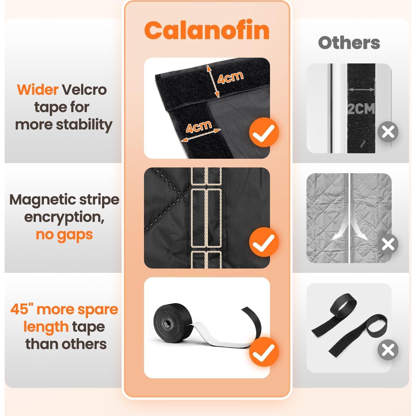 Cortina de Puerta Aislante Magnética Calanofin 81.3x203.2cm Negra