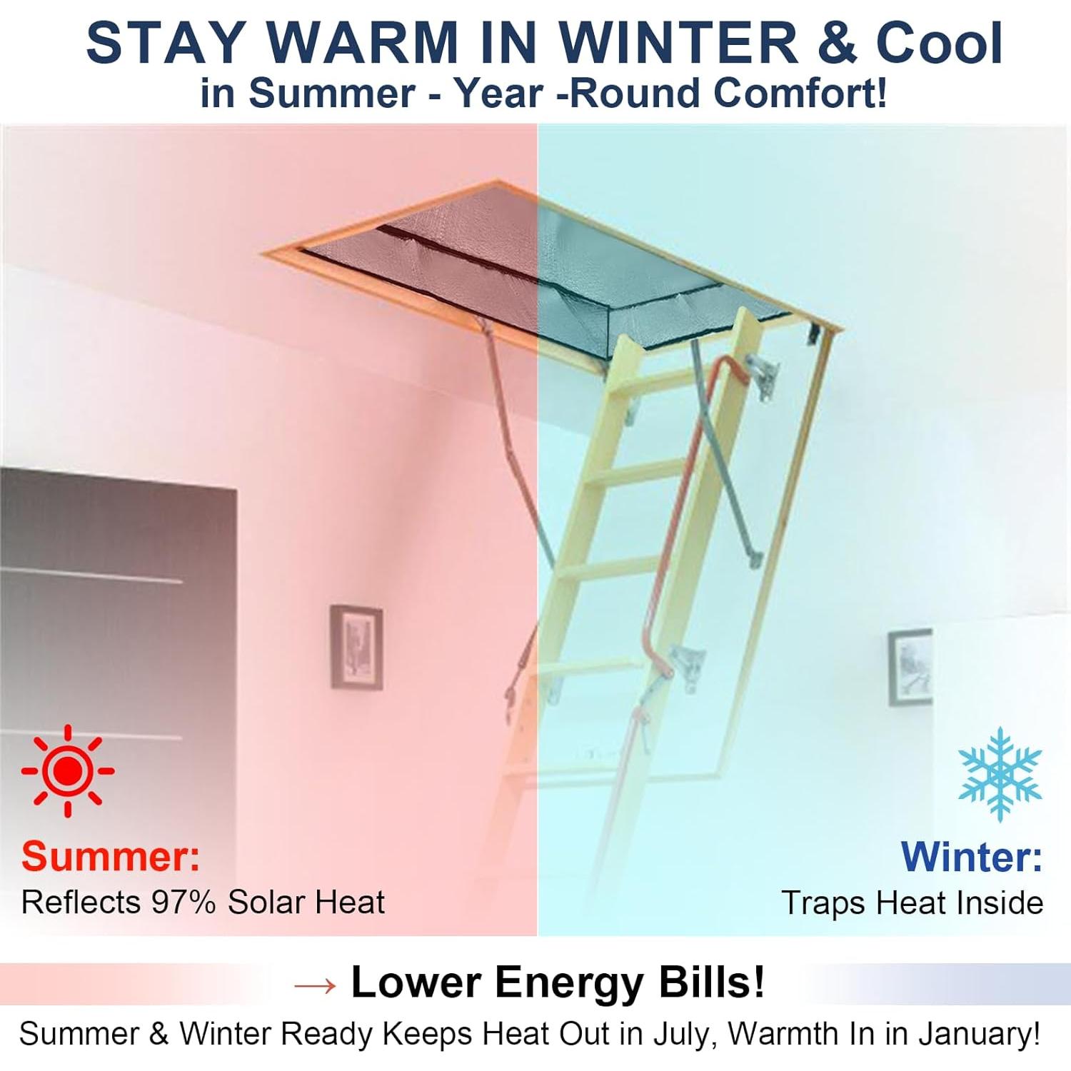 Cubierta de Aislamiento para Puerta de Ático MCCKLE 63.5x137.2 cm