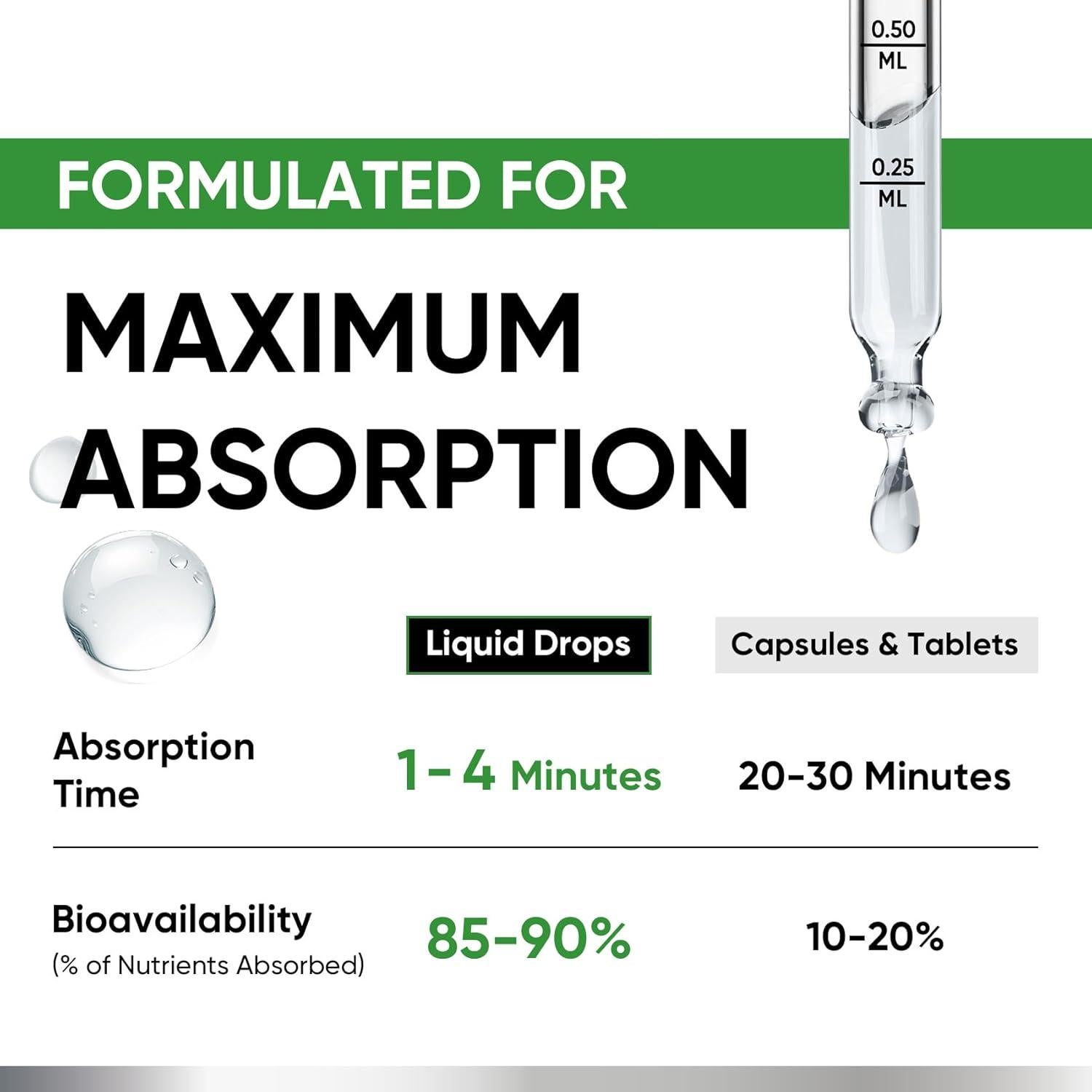 Vitamina D3 10000 UI y K2 200 mcg Venture Pal - 60 Días