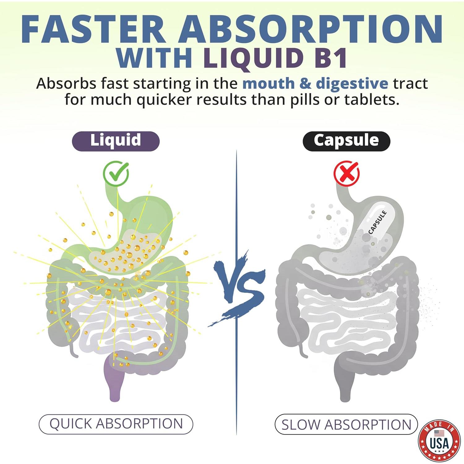 Gotas Líquidas de Vitamina B1 HoneyCombs 29.57 ml Veganas