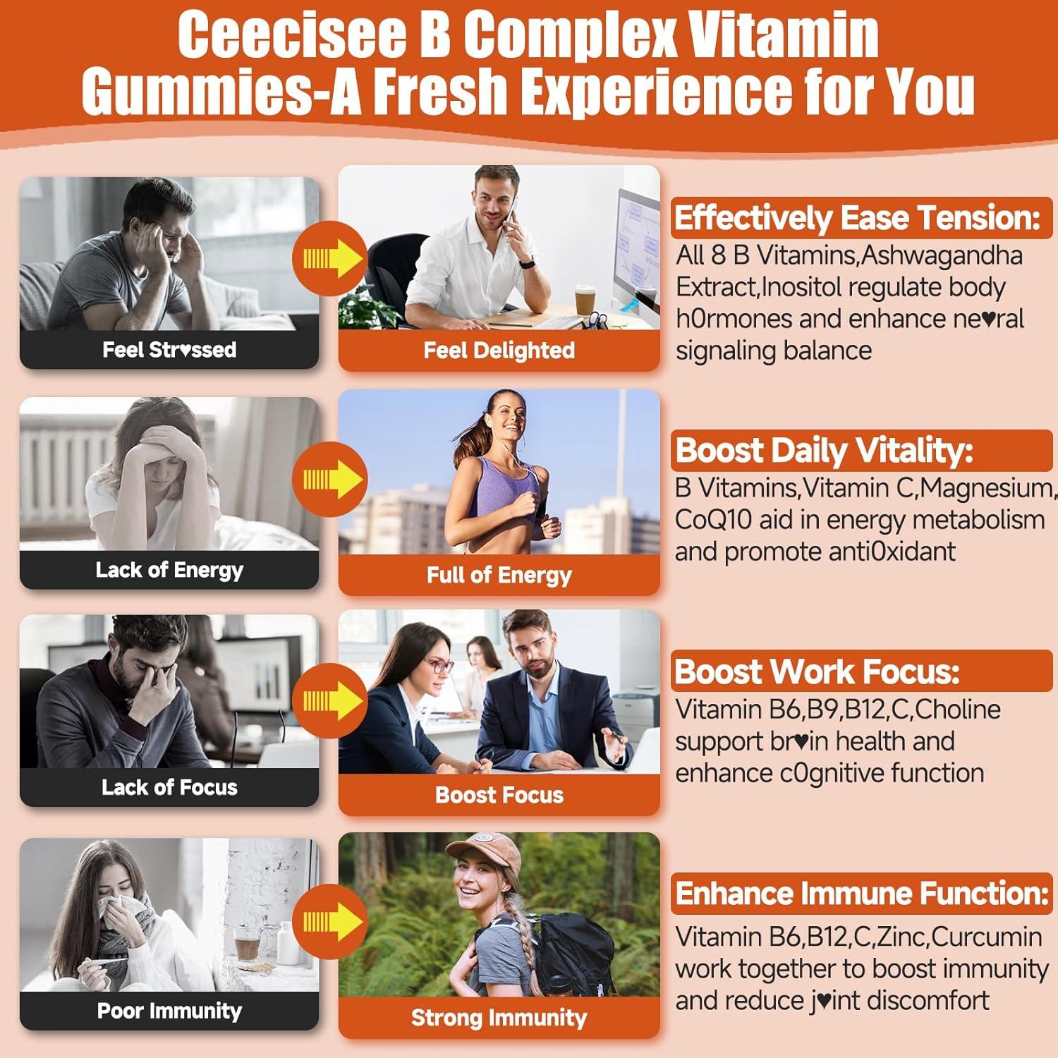 Gomas Vitaminas B Metiladas Ceecisee 60 Unidades Durazno