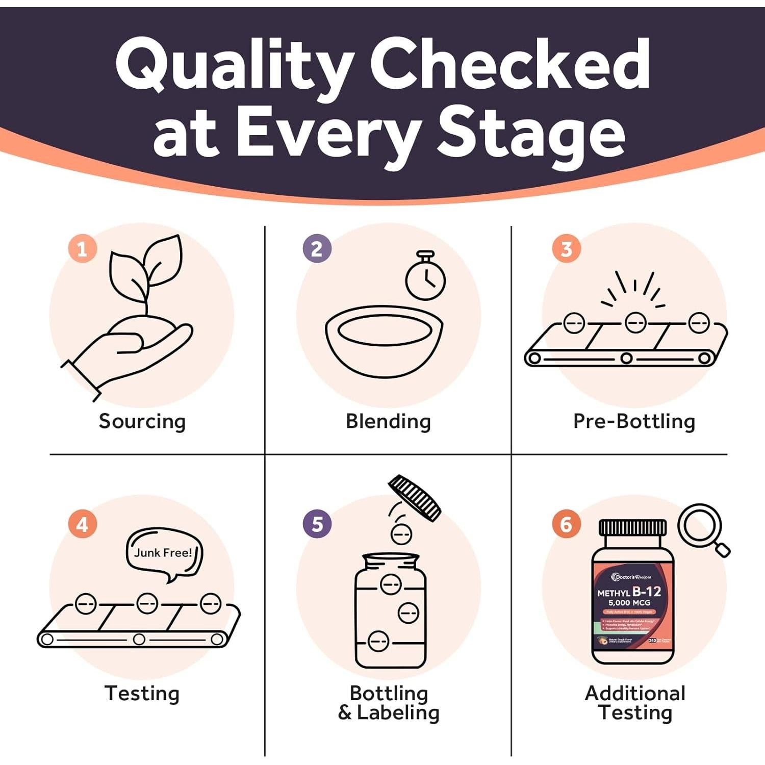 Vitamina B12 Sublingual Metilcobalamina 5000 mcg 240 Tabletas