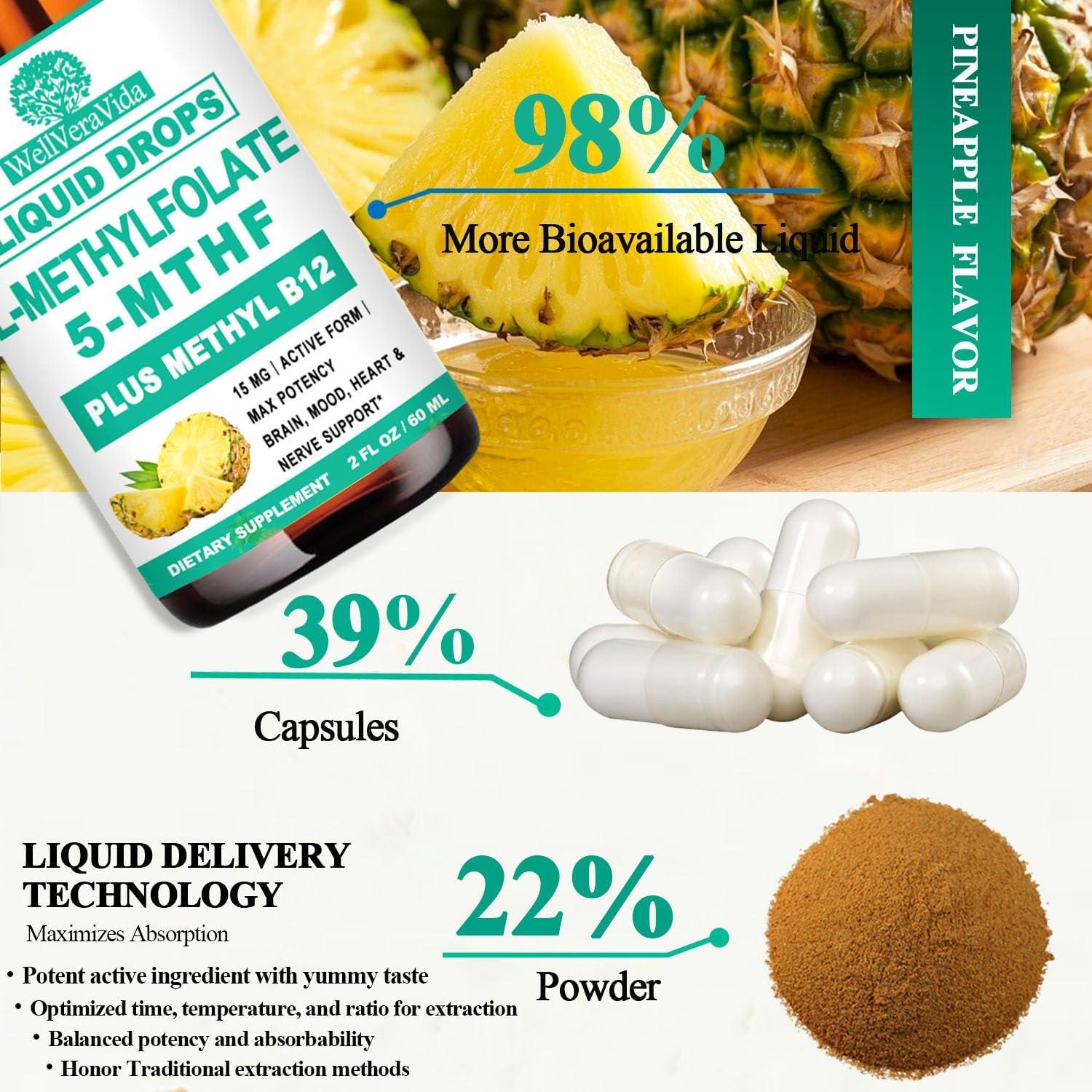 Suplemento Metilfolato 15mg WellVeraVida - 2 Paquetes de 60 Dosis