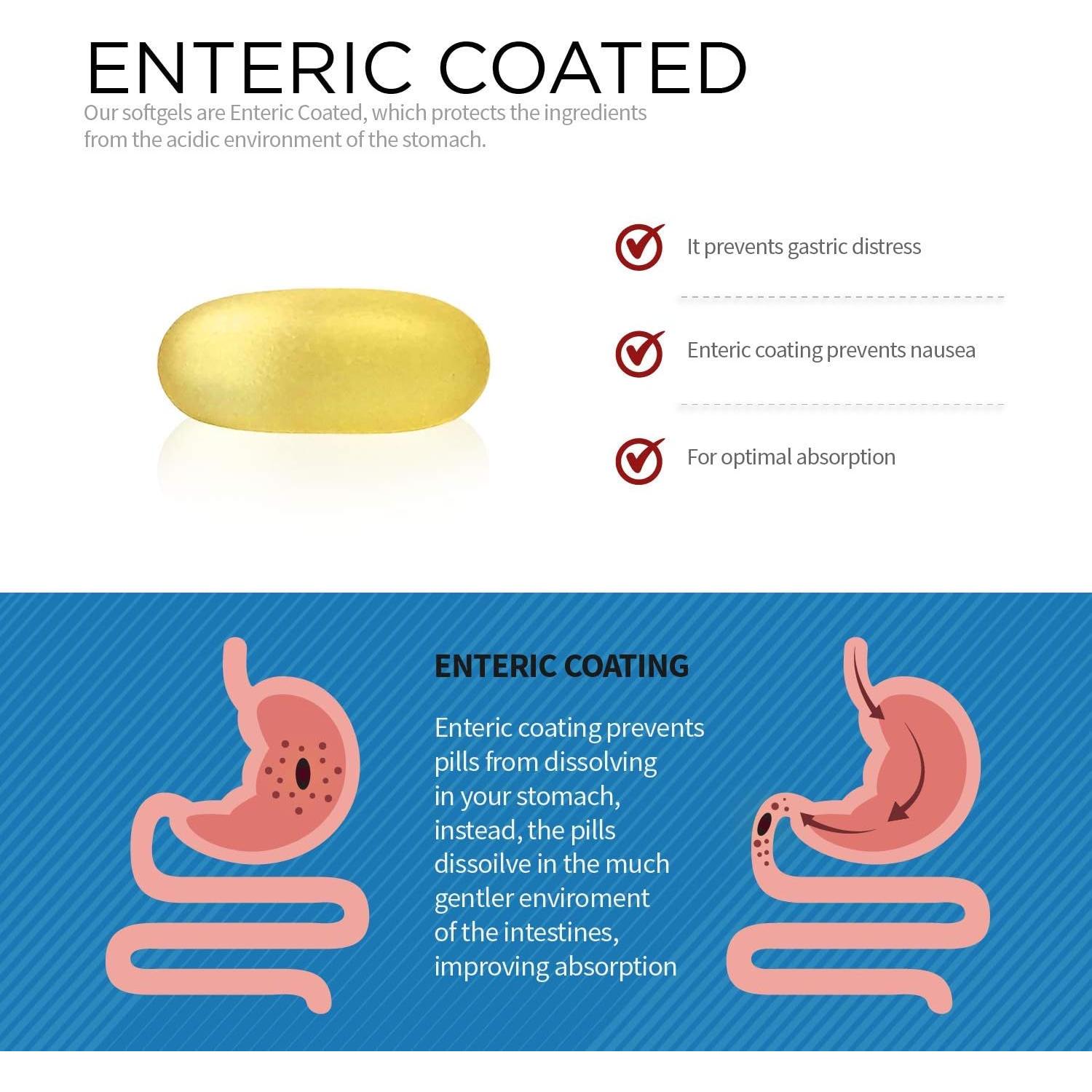 Spoonful Omega 3 Aceite de Pescado 2400mg 200 Cápsulas Blandas