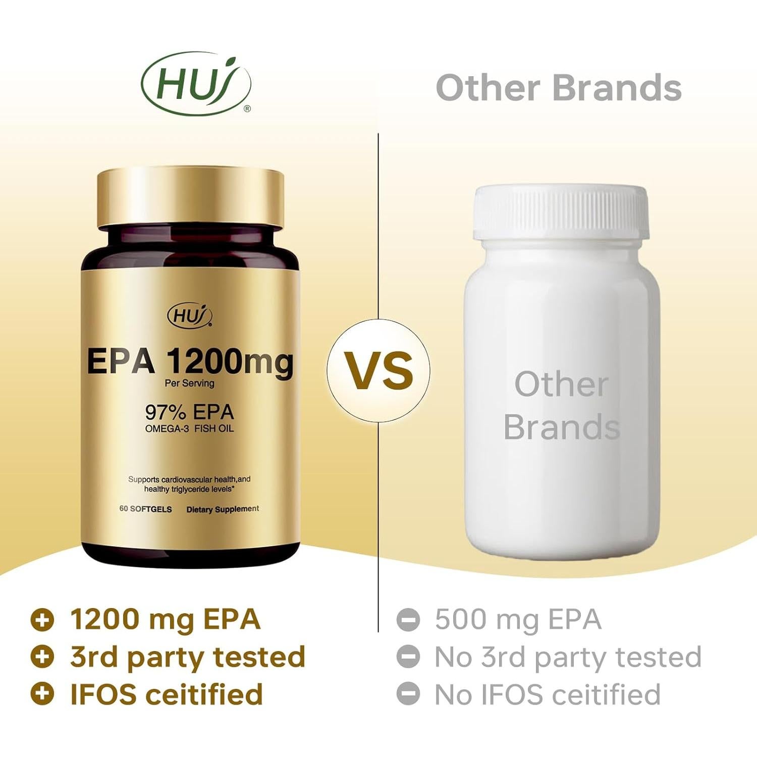 Aceite de Pescado Omega-3 HUJ 1200mg EPA 60 Gelatinas Blandas