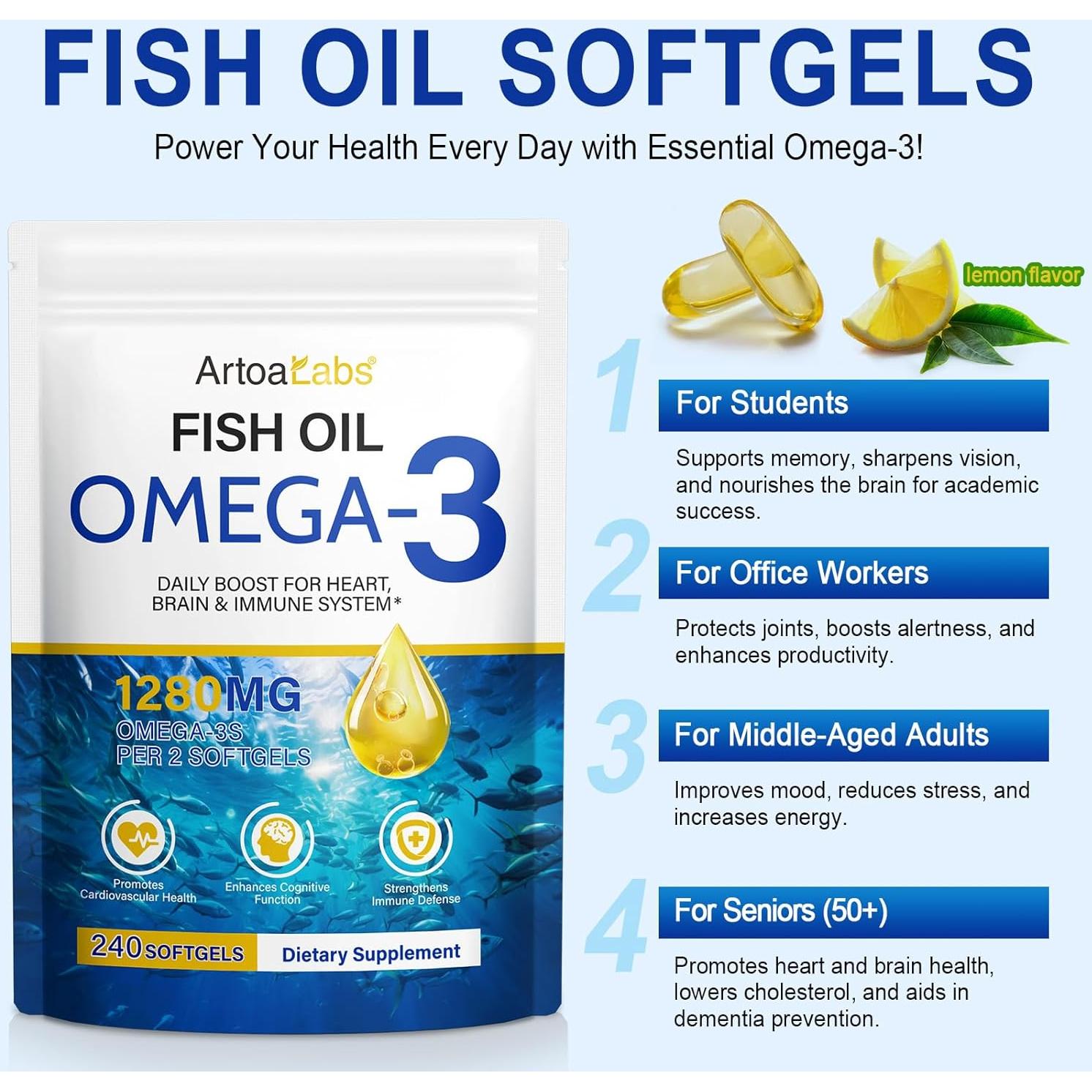 Suplemento Omega 3 Beyxdu 1280mg Aceite de Pescado 240 Cápsulas