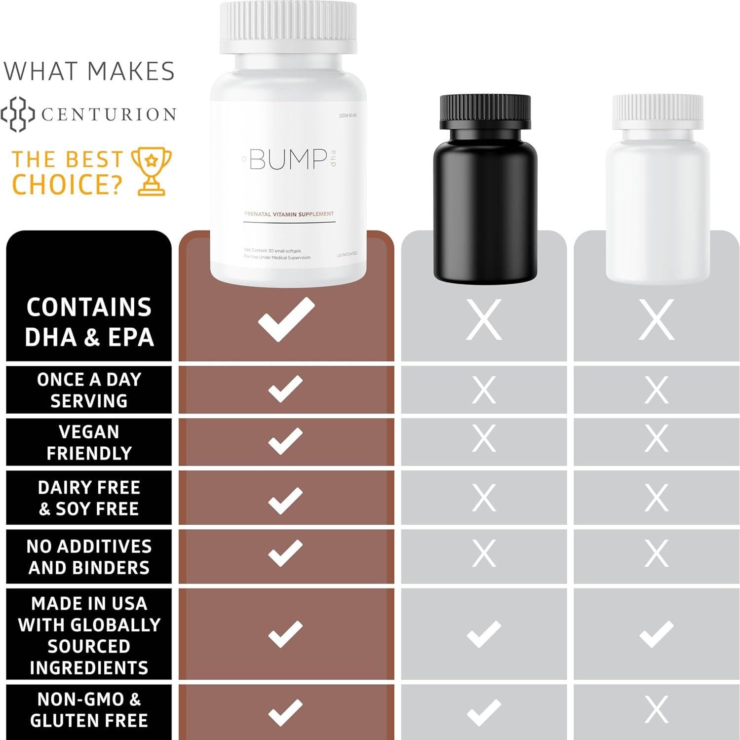 Vitaminas Prenatales Bump DHA 30 Gelatinas Blandas con Folato