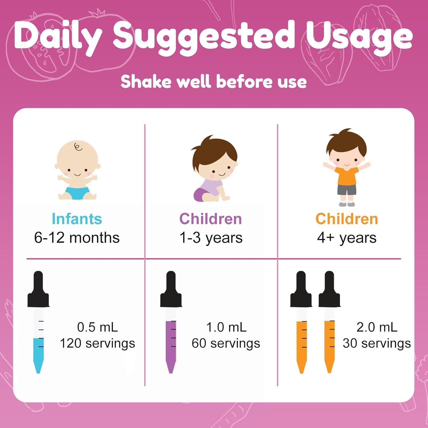 Gotas Liposomales de Complejo B Nuvamin 60ml Sabor Frambuesa