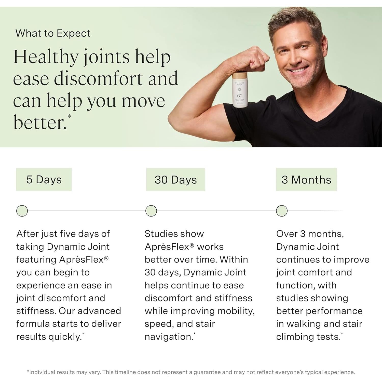 Suplemento Articular Dinámico Stonehenge Health - 60 Cápsulas