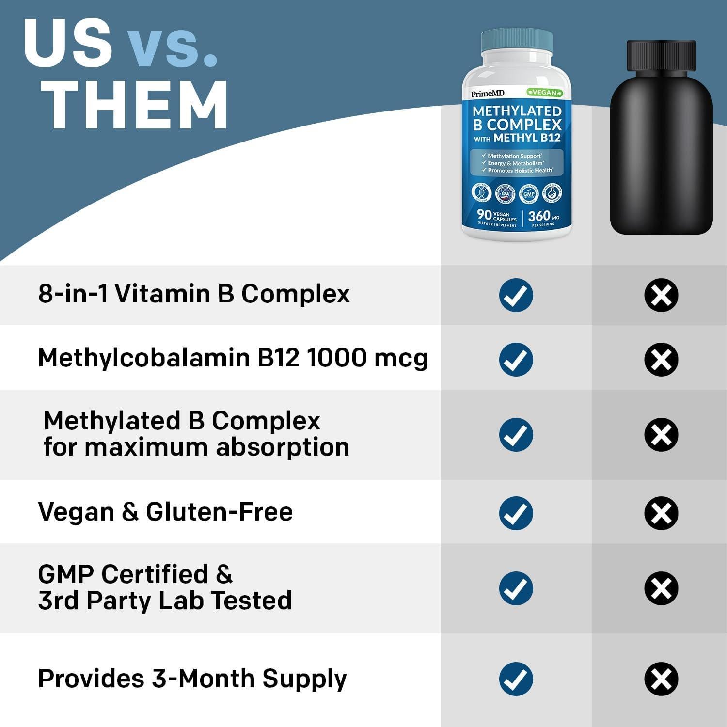 Complejo B Metilado PrimeMD 1000 mcg - 270 Porciones