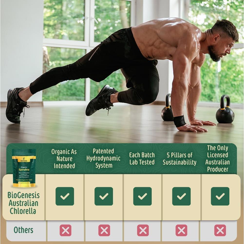 Espirulina Orgánica BioGenesis Mini Tabletas 300 Conteo 200 mg