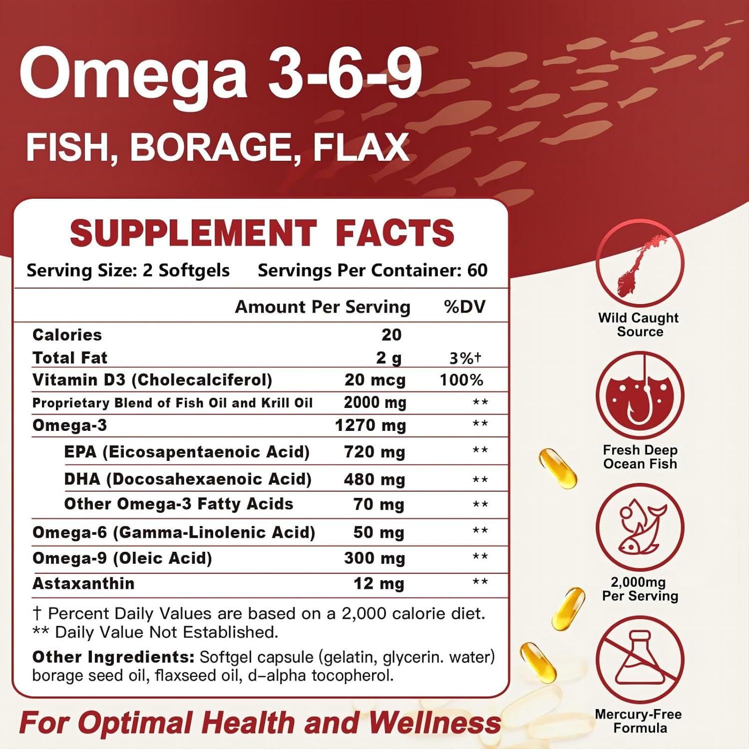 ZEBORA Omega 3-6-9 Aceite de Pescado 2000mg con Vitamina D3