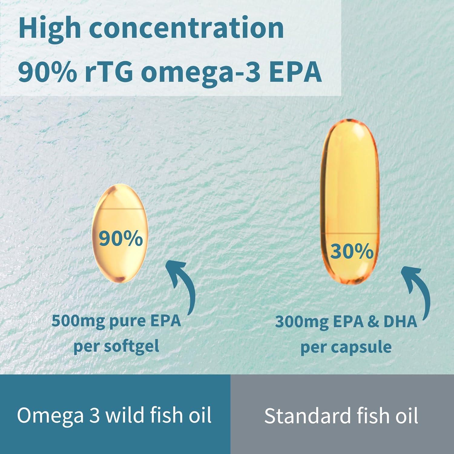Suplemento Omega 3 EPA 1000mg Igennus 60 gelatinas blandas