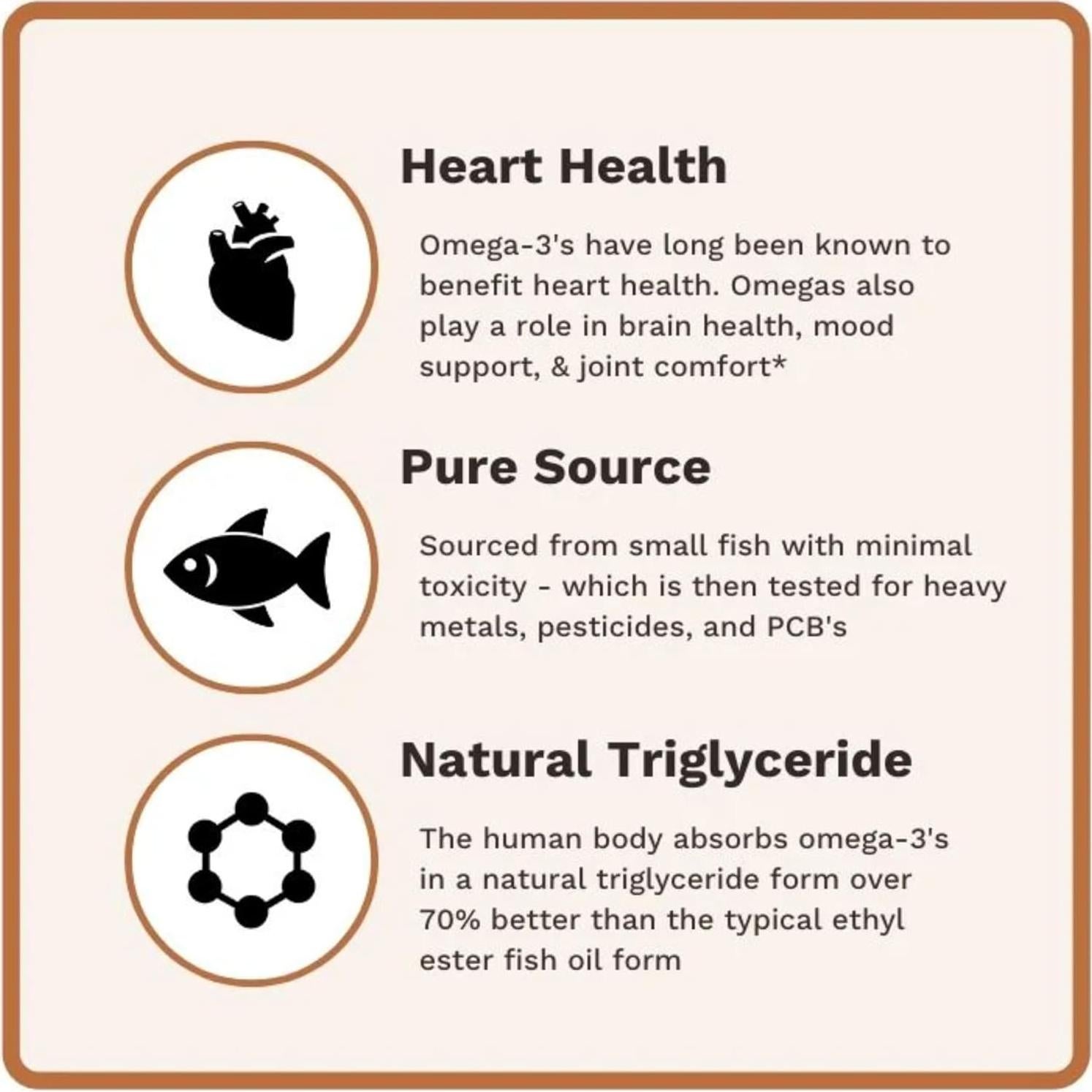 Aceite de Pescado Omega-3 Utzy Naturals 800 mg 60 Gelatinas