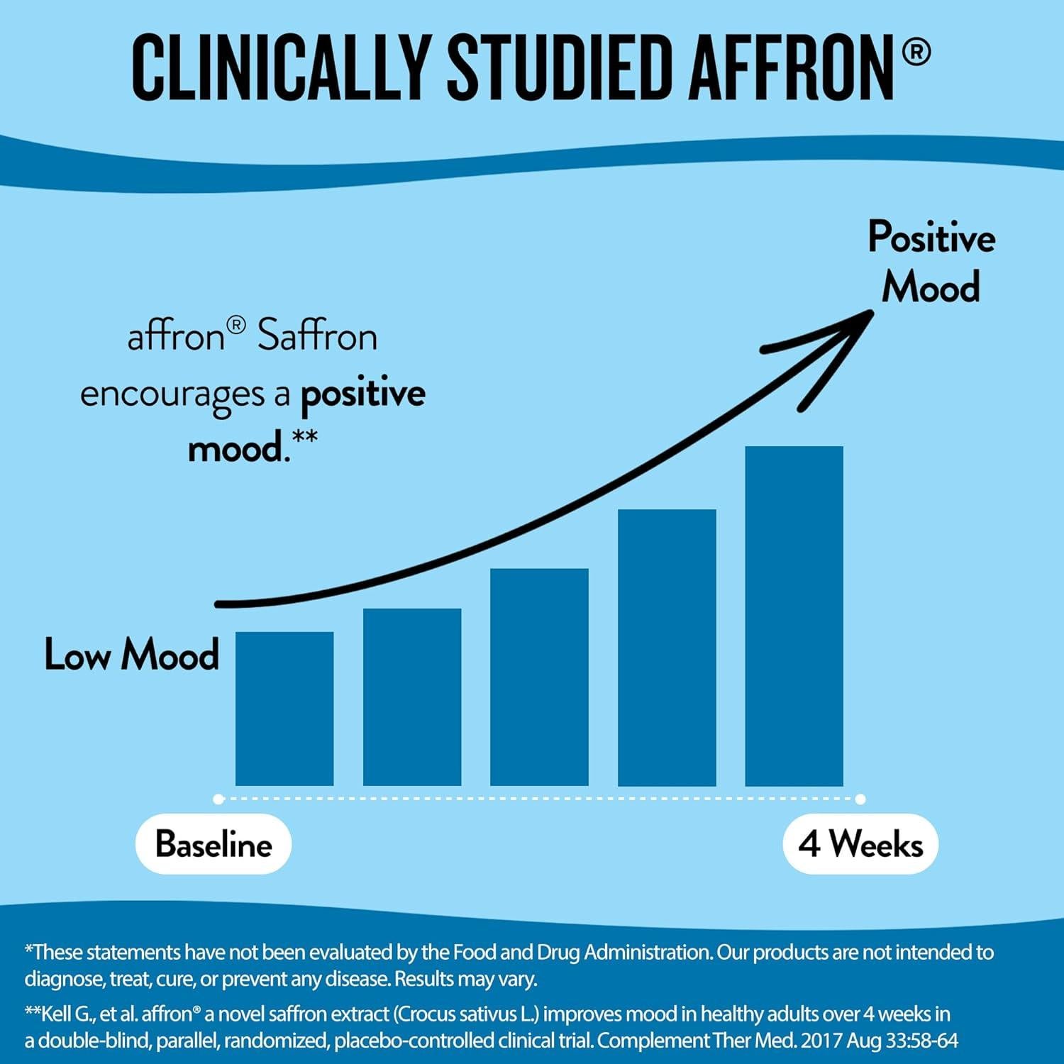 Suplemento Antiestrés Miss Bliss Legendairy Milk - 60 Cápsulas