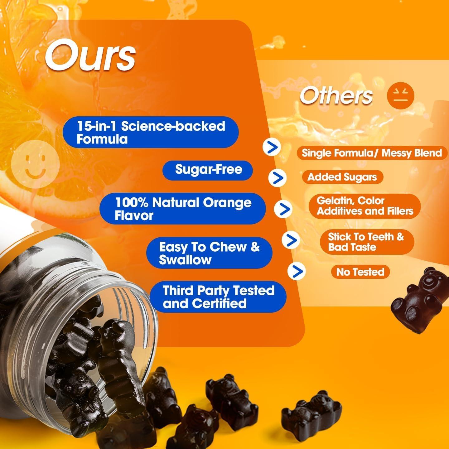 Cortisol Supplements for Women & Men, 15-in-1 Calm Cortisol Gummies with Ashwagandha, Magnesium, L-theanine, GABA, Phosphatidylserine, Vitamin C, D3, B6 for Mood, Sleep, Focus Support - Vegan, 90CT