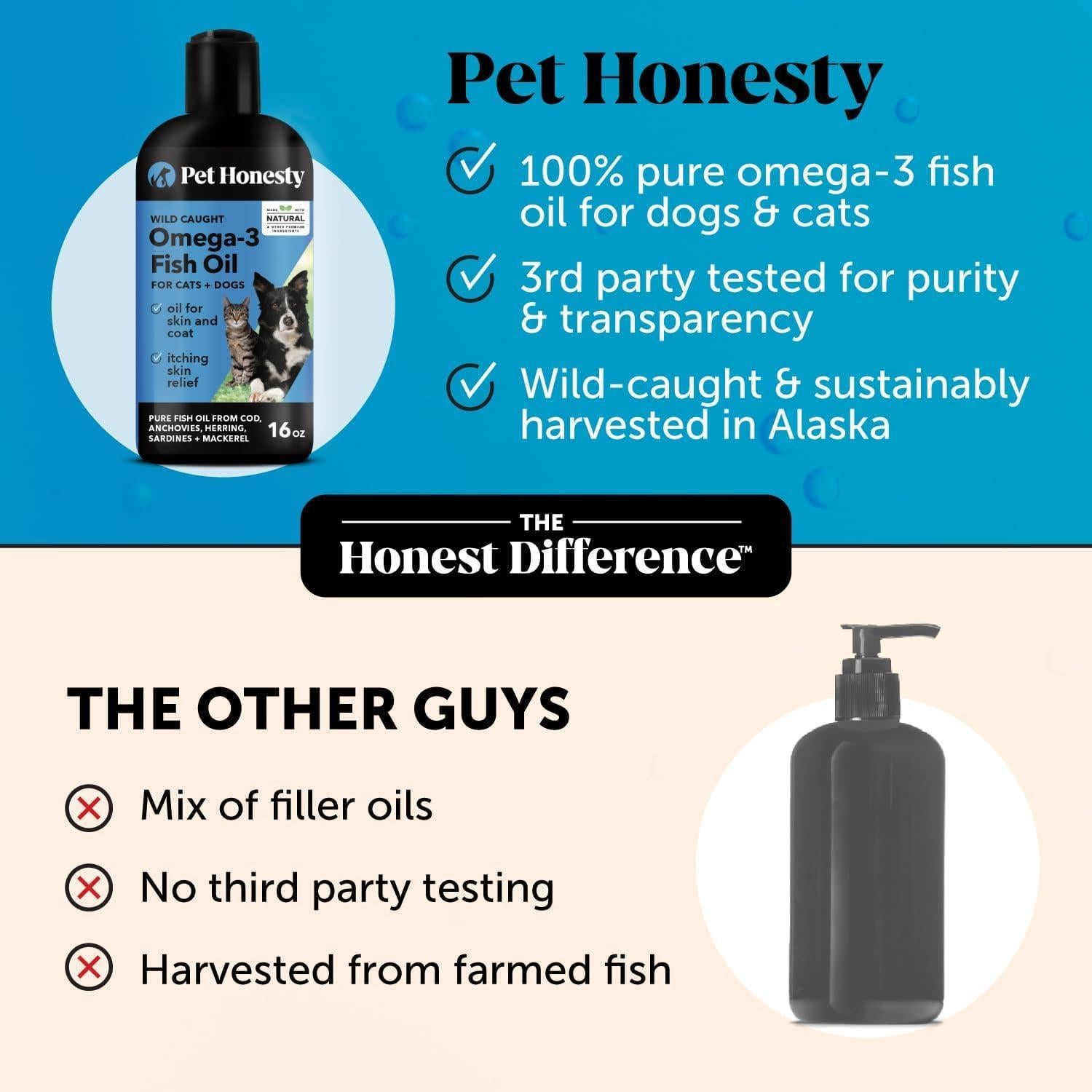 Suplemento Aceite de Pescado Omega 3 Pet Honesty 473ml