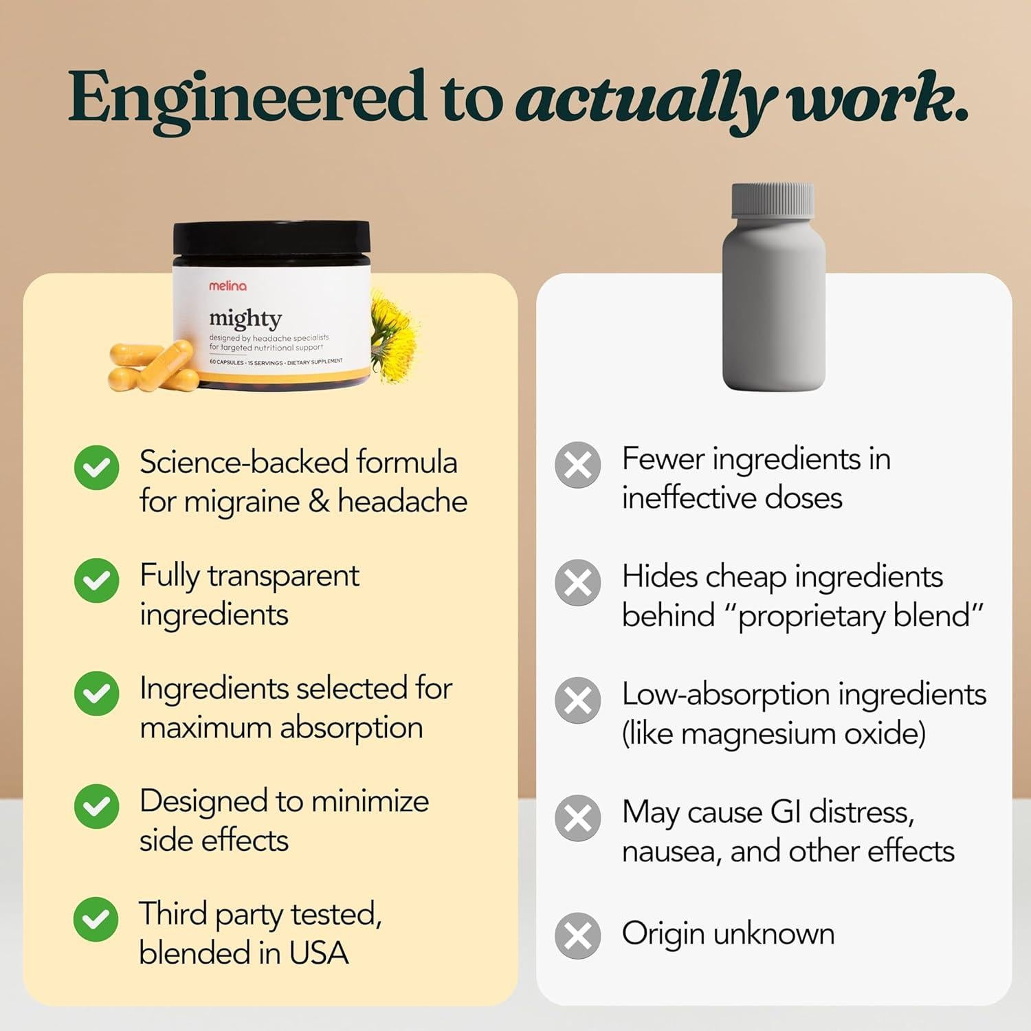 Suplemento Natural Melina Mighty para Alivio de Migraña - 60 Cápsulas