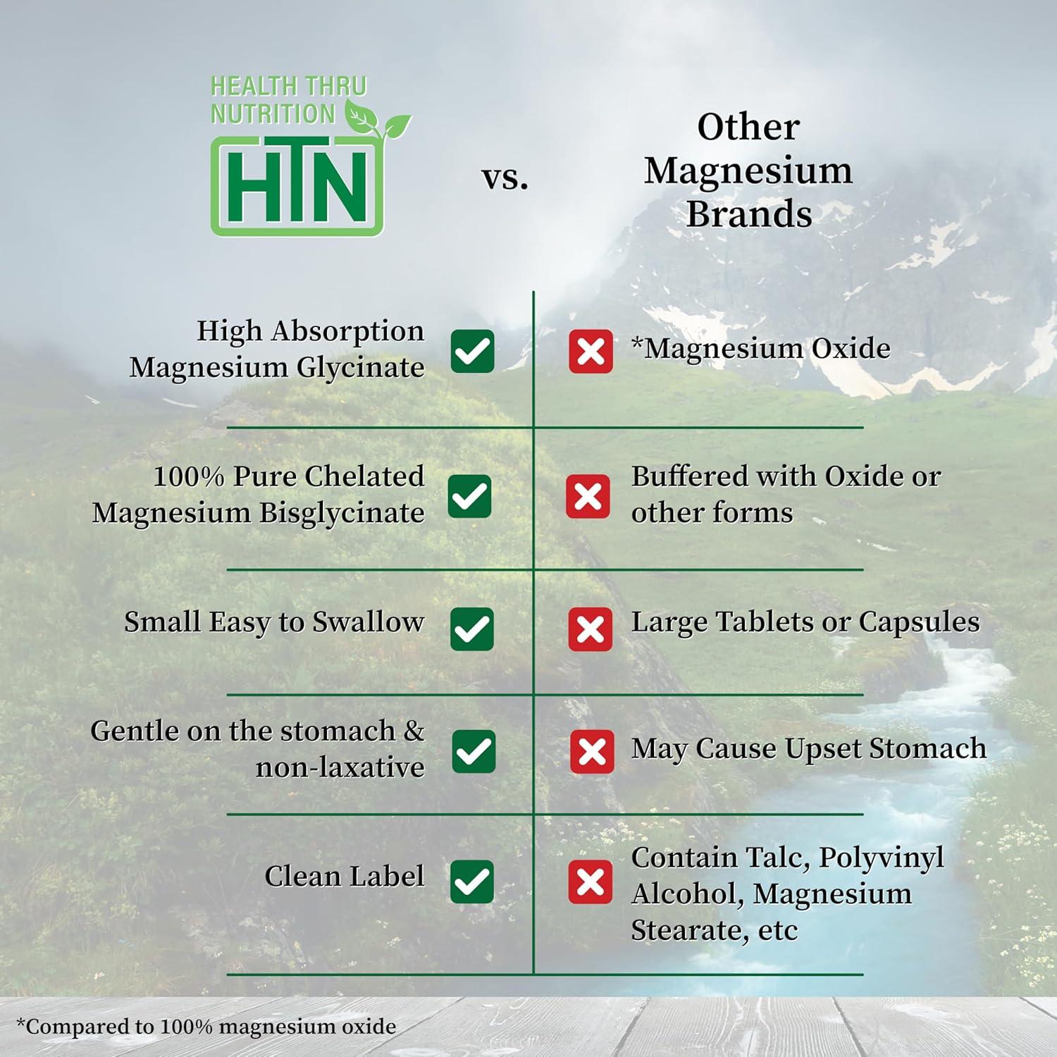 Glicinato de Magnesio 200mg 120 Tabletas Health Thru Nutrition