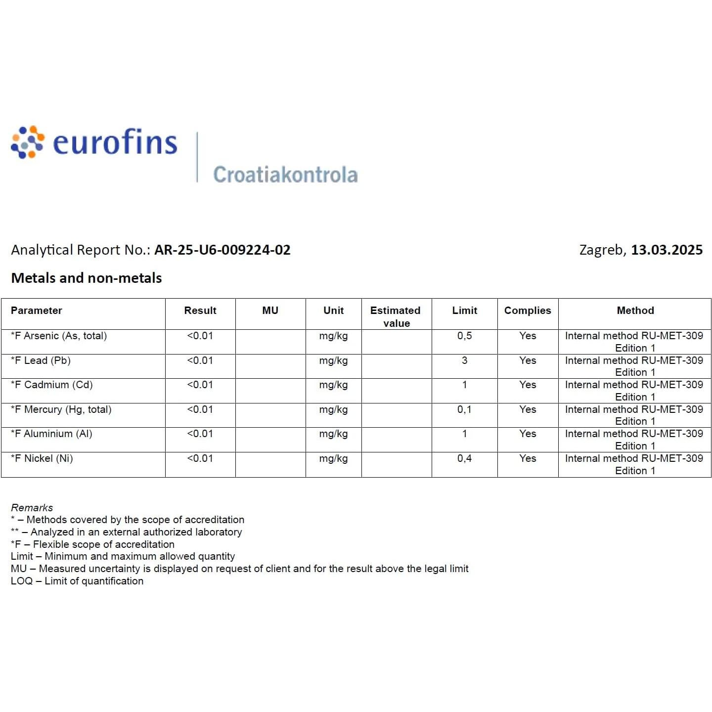 Mezcla DMSO y Aceite de Magnesio Heiltropfen 96.39 g
