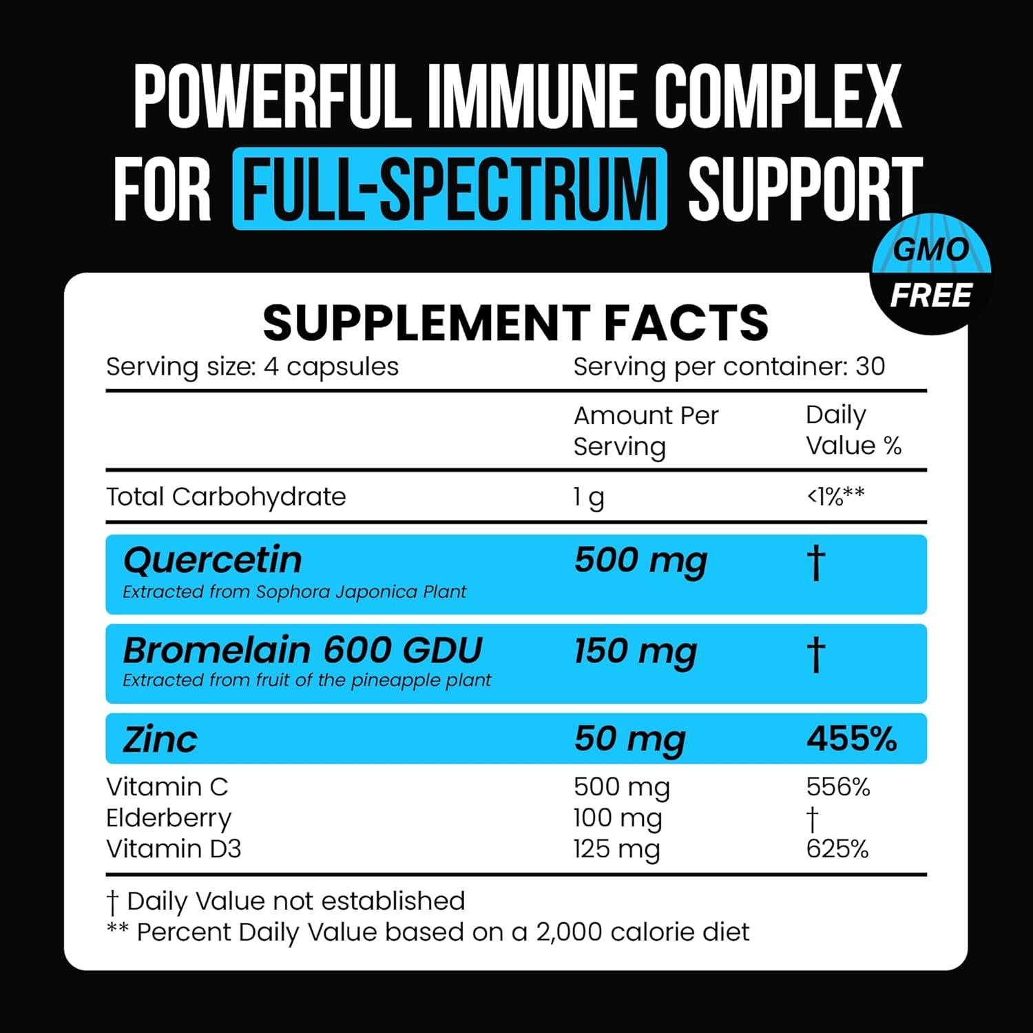 Suplemento Quercetina 500mg con Bromelina y Zinc 50mg