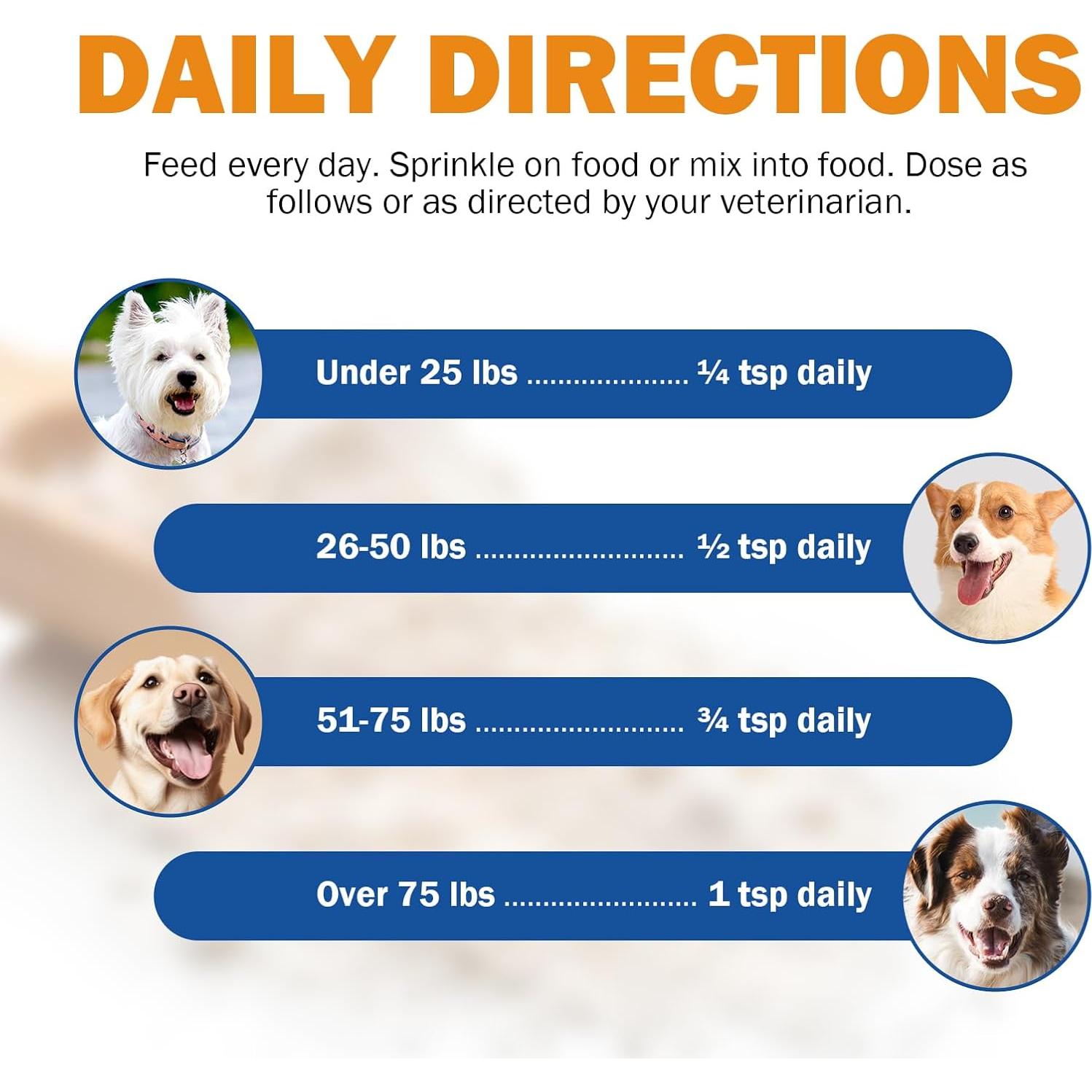 Suplemento de Zinc para Perros PKperekond - Salud Cardíaca y Piel