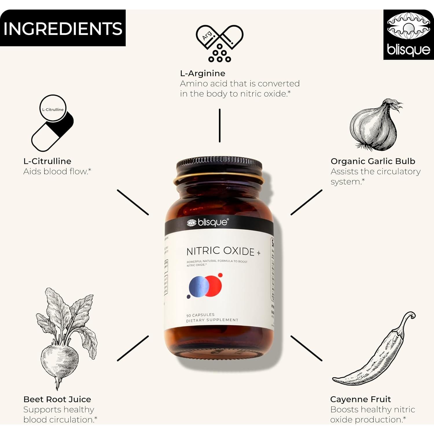 Suplemento Blisque Óxido Nítrico 90 Cápsulas Vegano