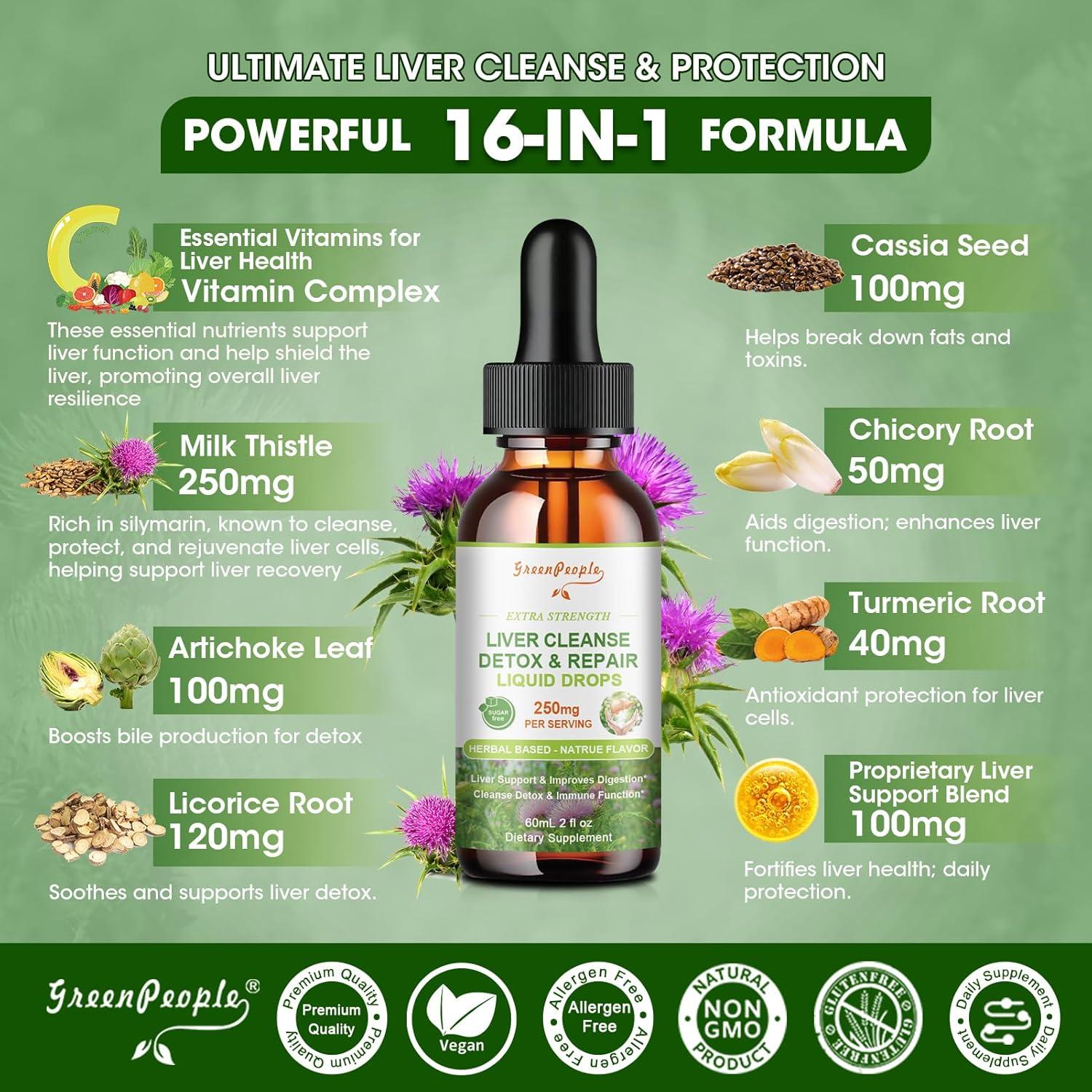 Liver Cleanse Detox & Repair Drops - Liver Supplement w/Milk Thistle Silymarin, Artichoke & Dandelion for Liver Detox & Support- 16x Potent Herb-Nutrients - 2Fl Oz Natural Flavor