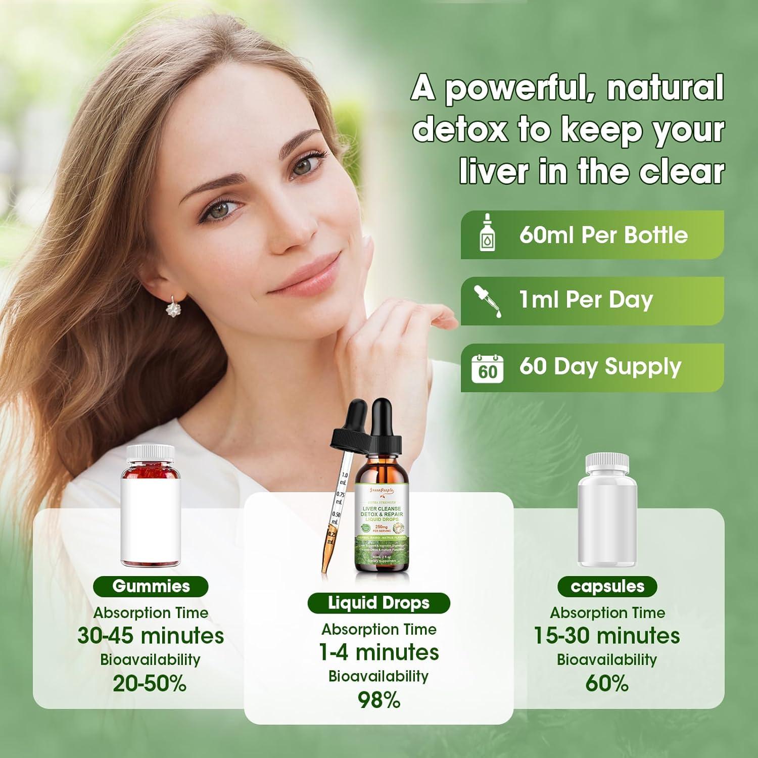 Liver Cleanse Detox & Repair Drops - Liver Supplement w/Milk Thistle Silymarin, Artichoke & Dandelion for Liver Detox & Support- 16x Potent Herb-Nutrients - 2Fl Oz Natural Flavor