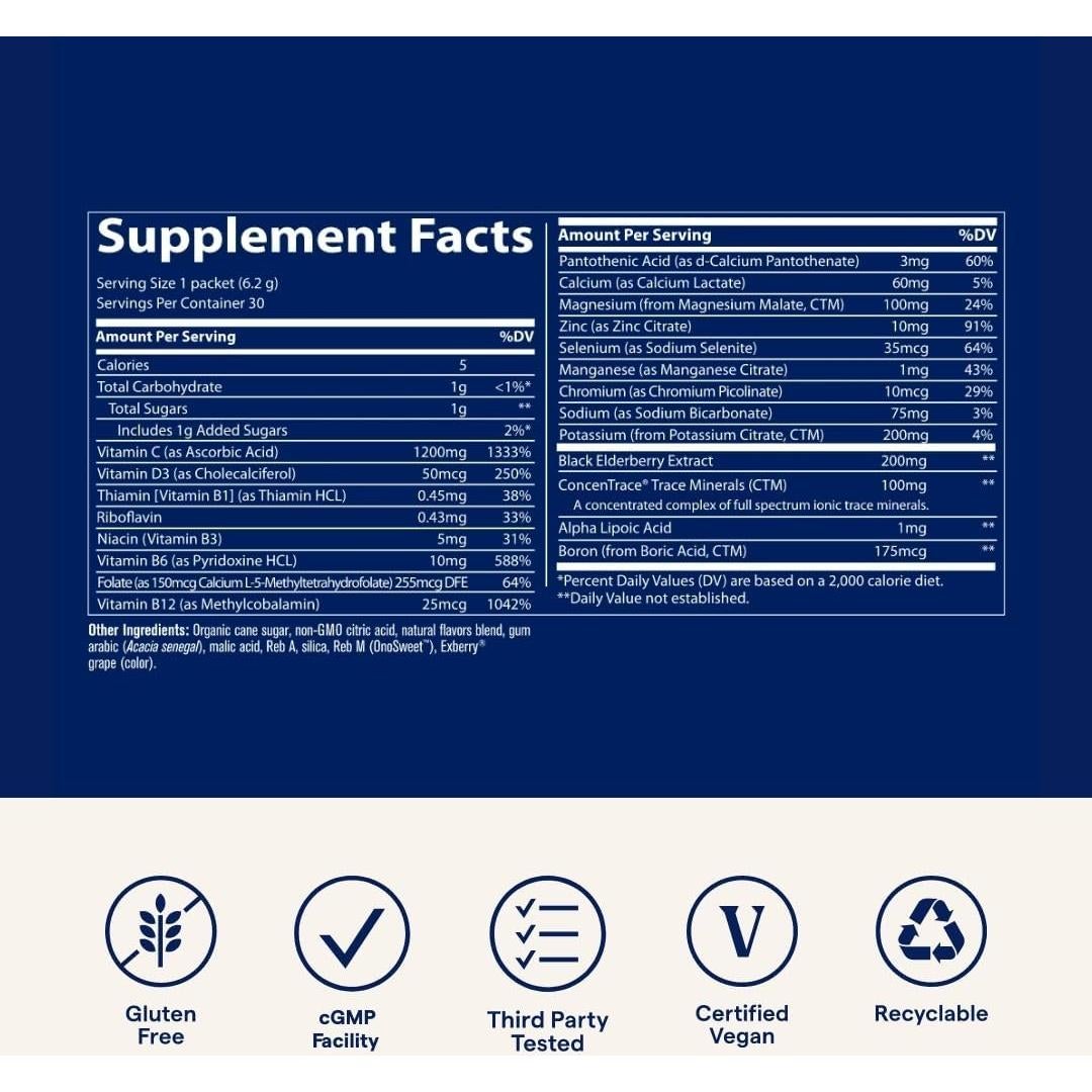Suplemento de Hidratación Trace Minerals PowerPak Plus Limón - 30 Porciones