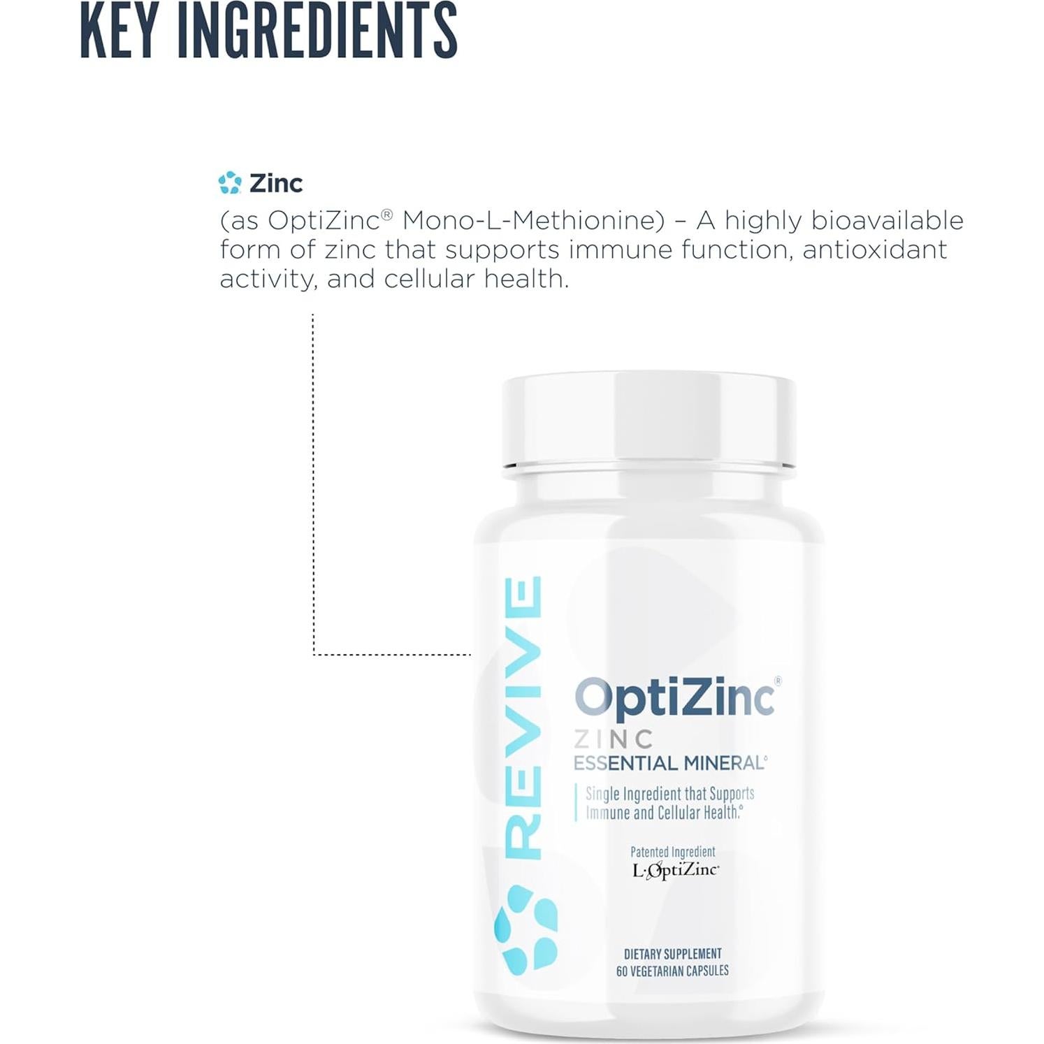 Suplemento de Zinc Revive MD 50mg - 60 Cápsulas Inmunidad