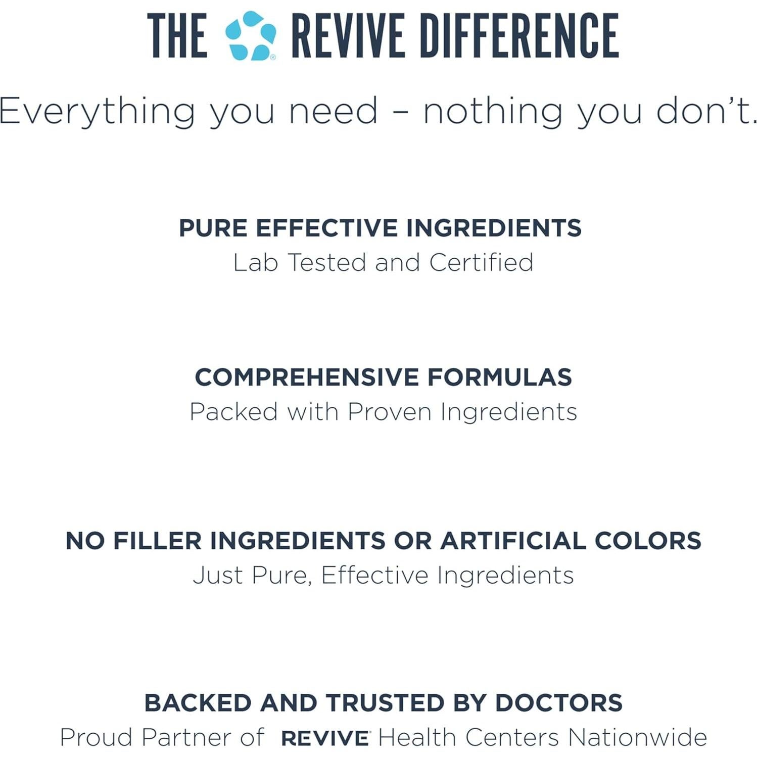 Suplemento de Zinc Revive MD 50mg - 60 Cápsulas Inmunidad