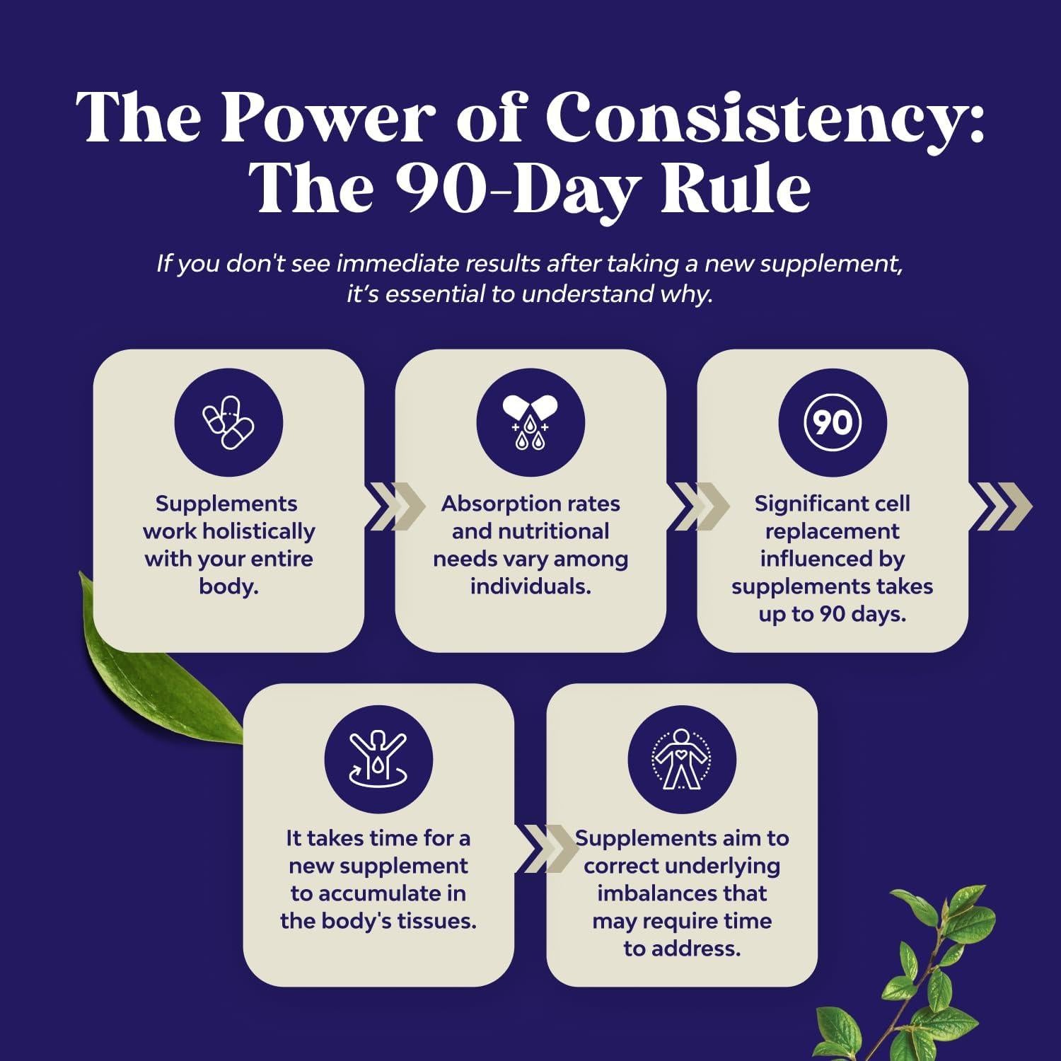 Cápsulas de Aceite de Semilla Negra Natures Craft 60 Unidades