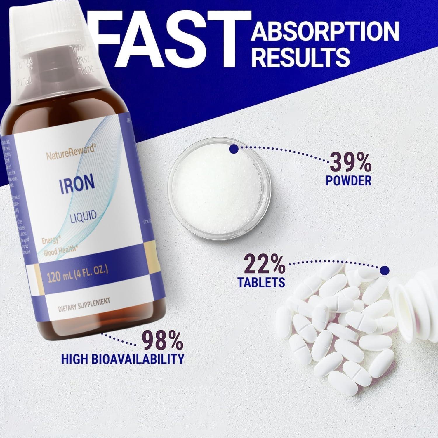 Suplemento Líquido de Hierro NatureReward 118 mL 125 mg/dosis