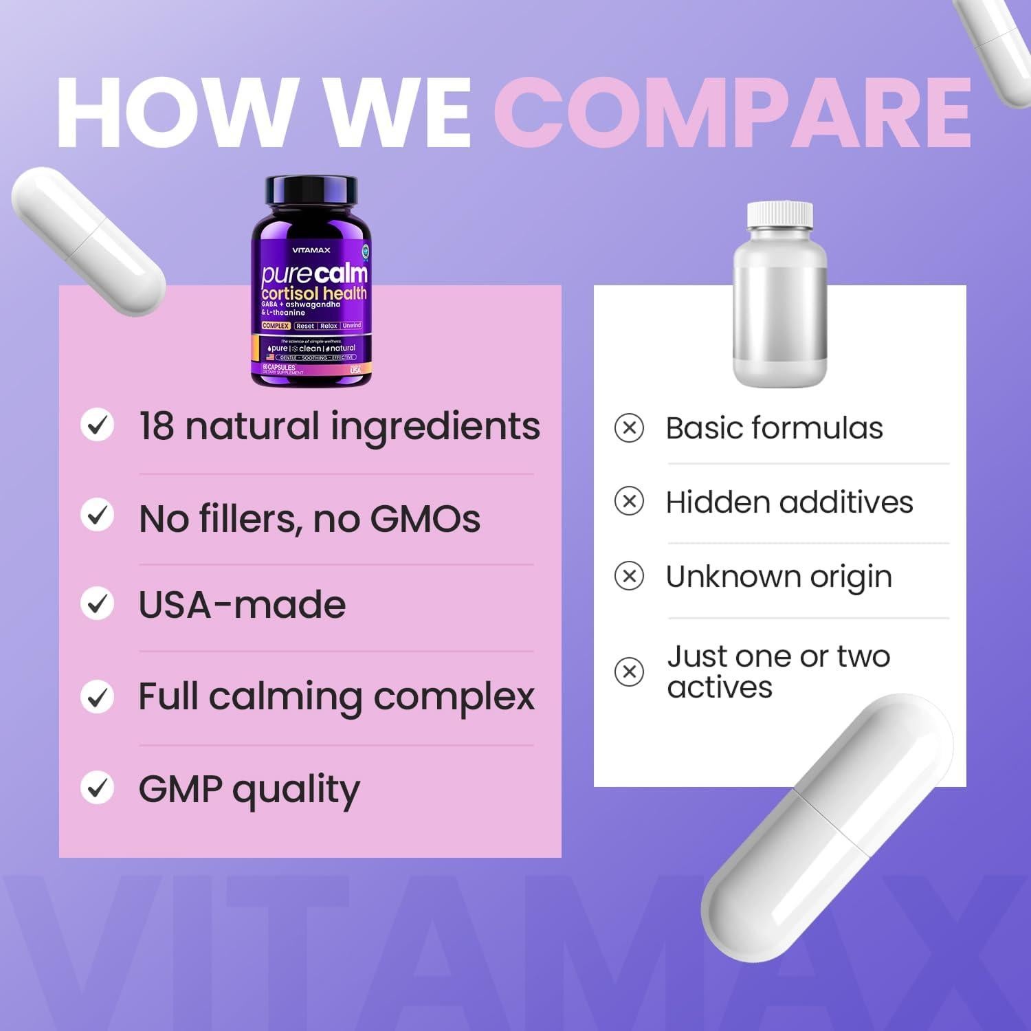 Suplemento Pure Calm Vitamax 60 Cápsulas - Relajación y Estado de Ánimo