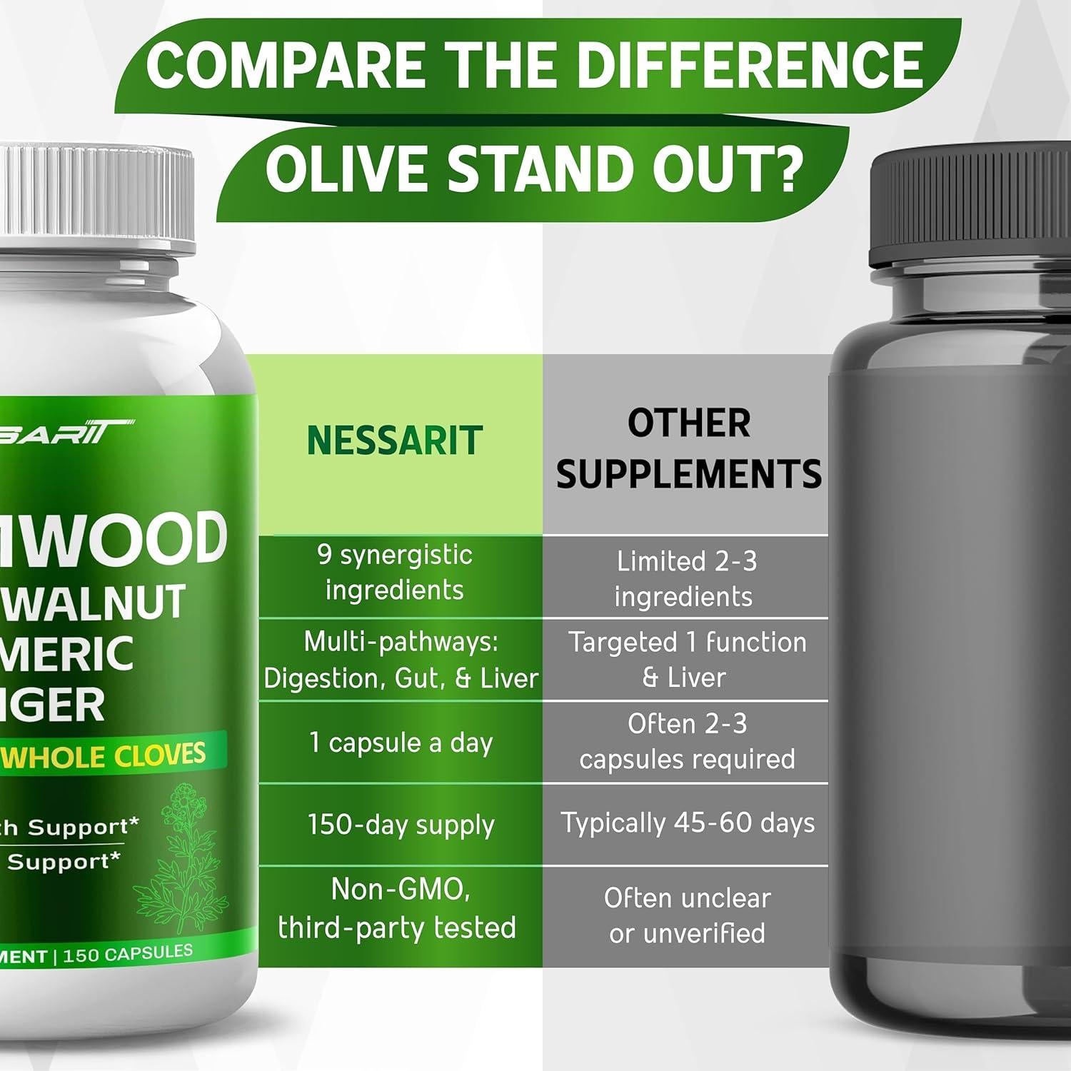 Suplemento Digestivo Wormwood NESSARIT 150 Cápsulas 8700 mg