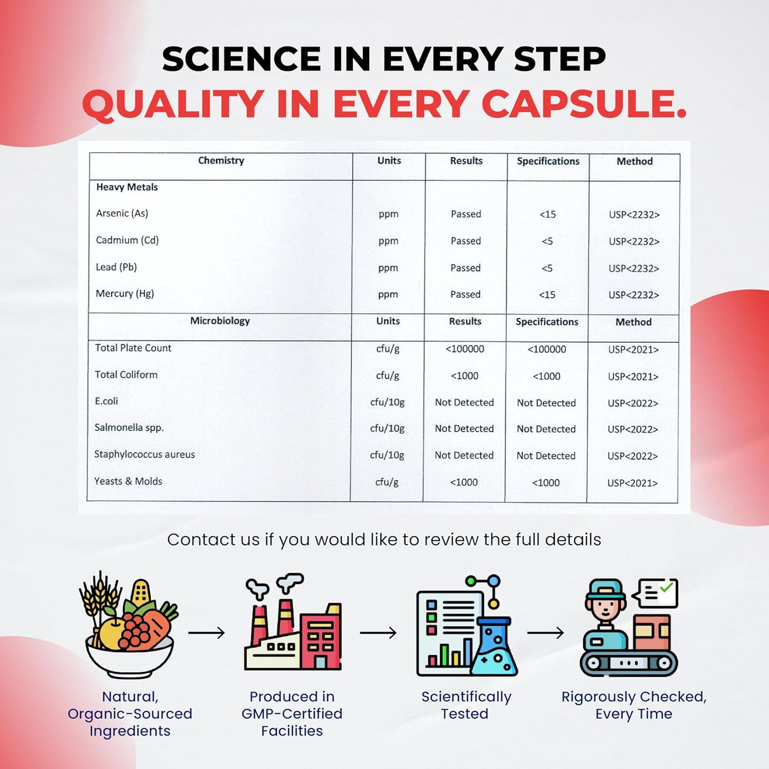 Suplemento de Pimienta de Cayena Ultra Herbs 150 Cápsulas