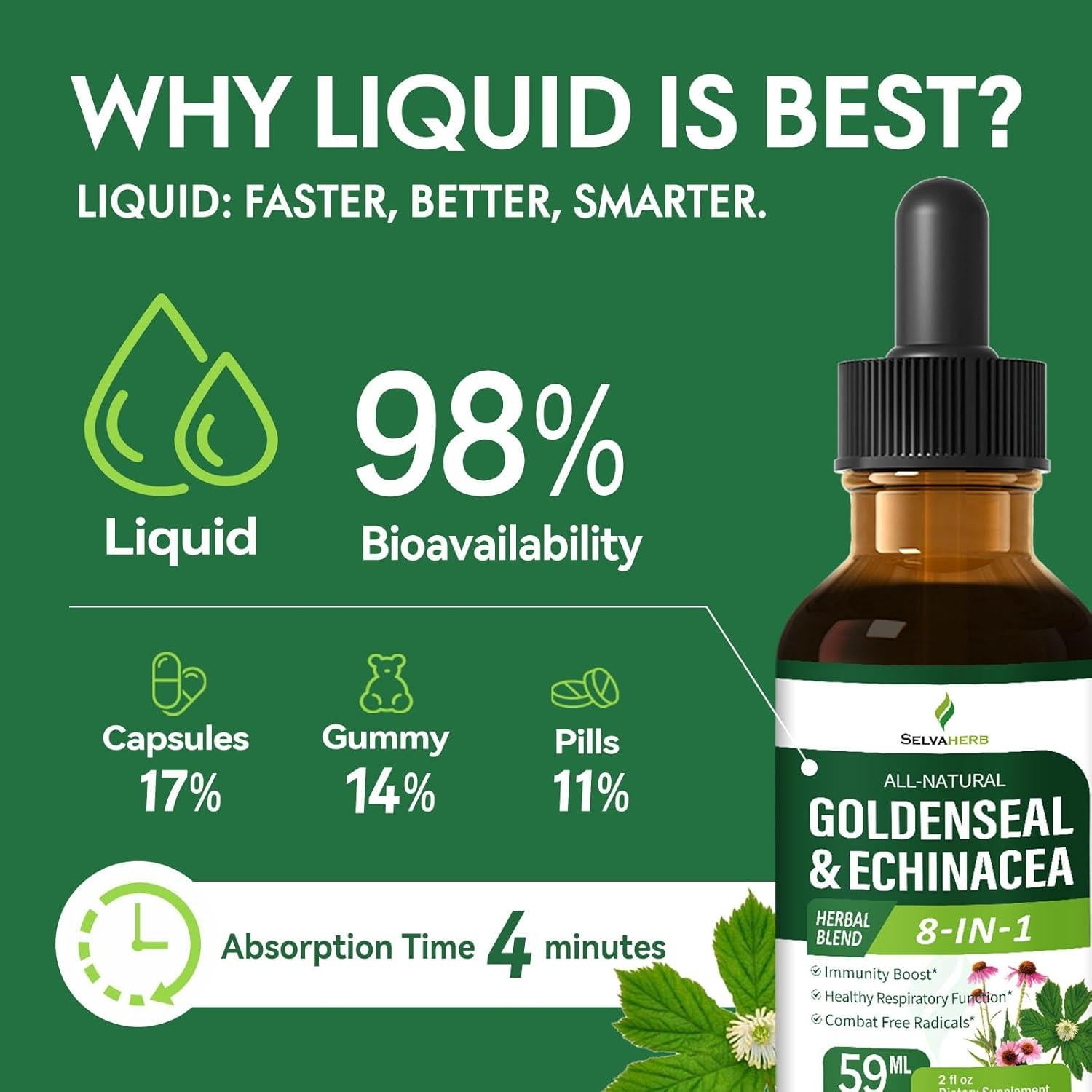 Gotas Inmunológicas Selvaherb 59ml - Goldenseal y Echinacea