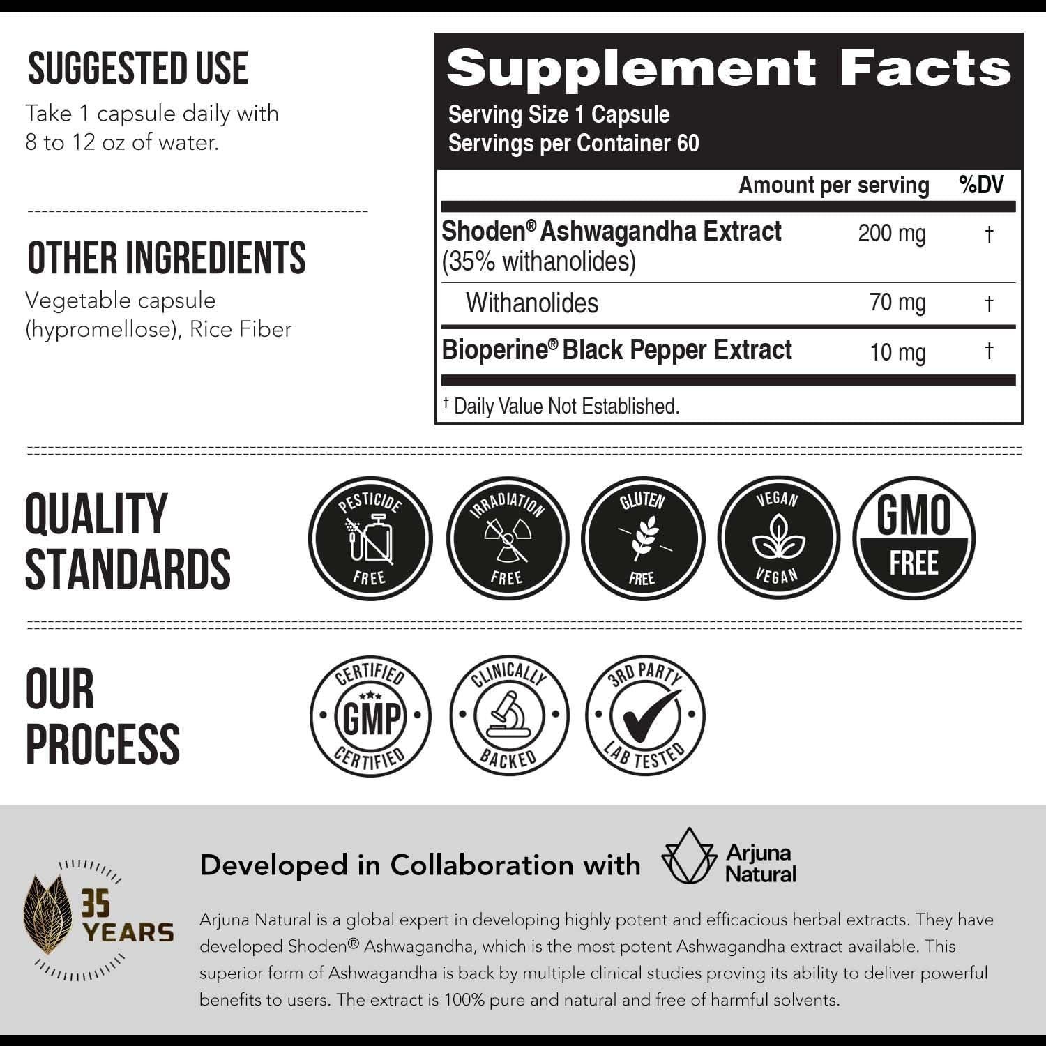 Ashwagandha TriquetraHealth 35% Withanolides 60 Cápsulas
