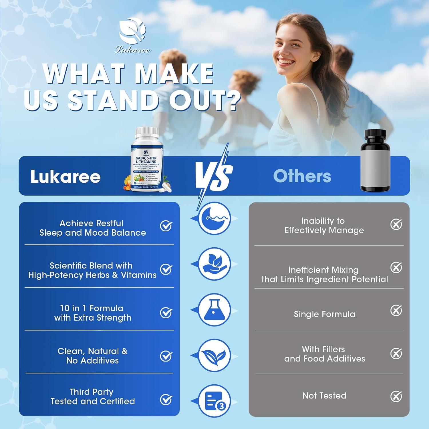 Suplemento Calmante GABA 750mg Lukaree - 90 Cápsulas