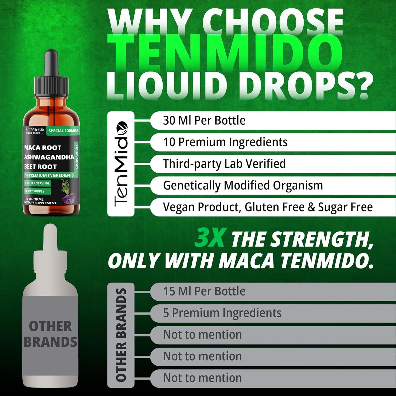 Gotas Líquidas de Maca 10en1 Tenmido - 30ml Suplemento Natural