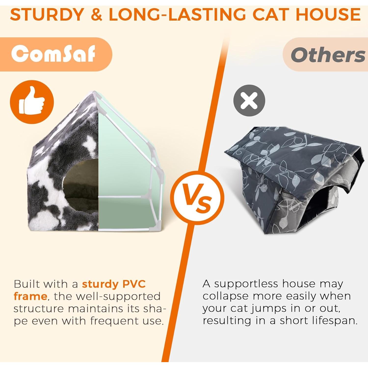 Casa Cueva para Gatos ComSaf - Refugio Lavable y Suave